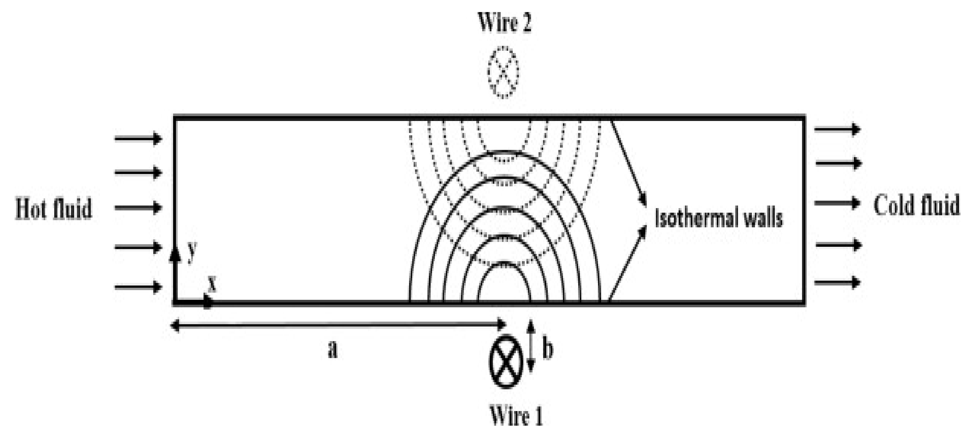 Energies 15 01245 g004
