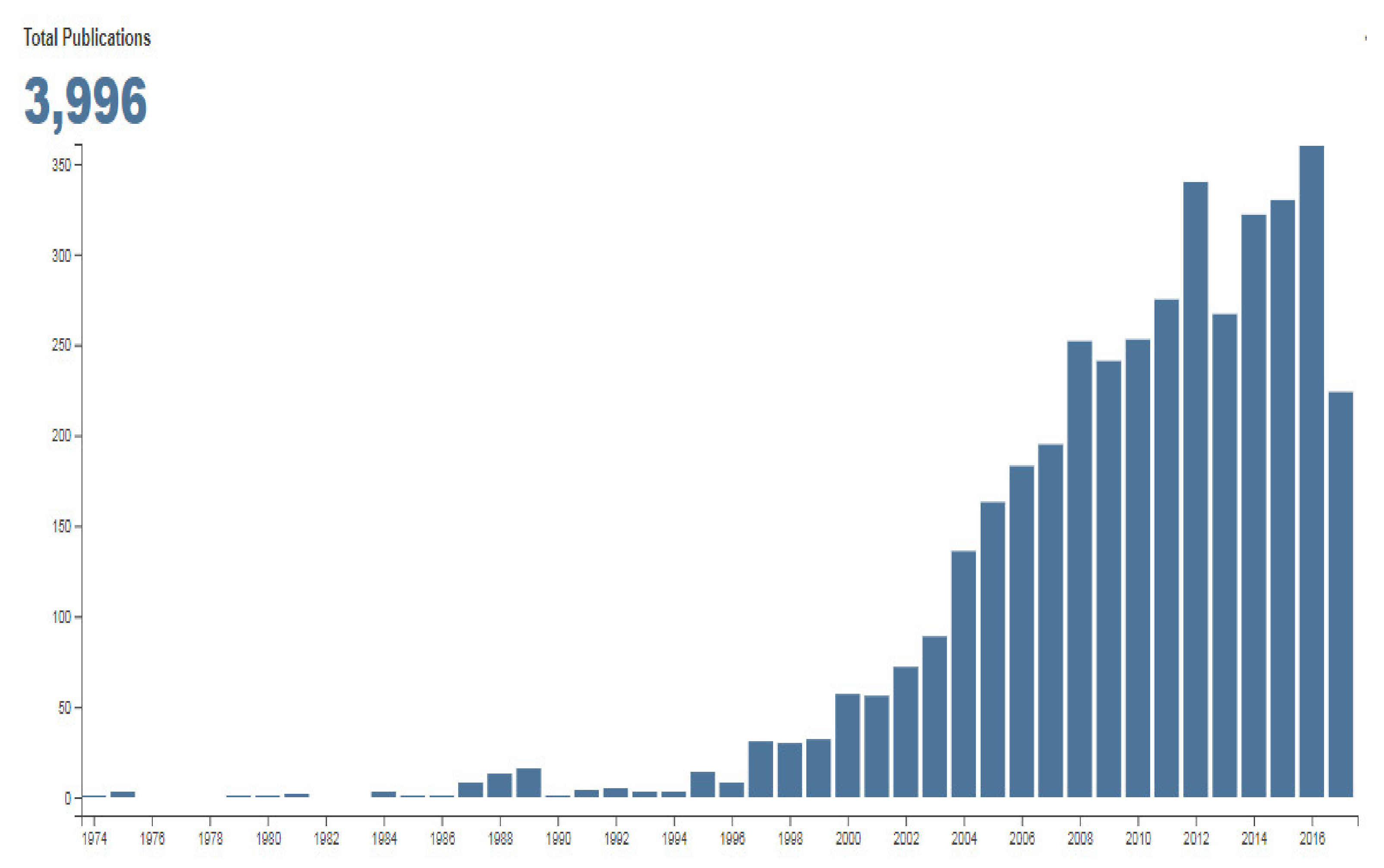 Energies 15 01245 g005