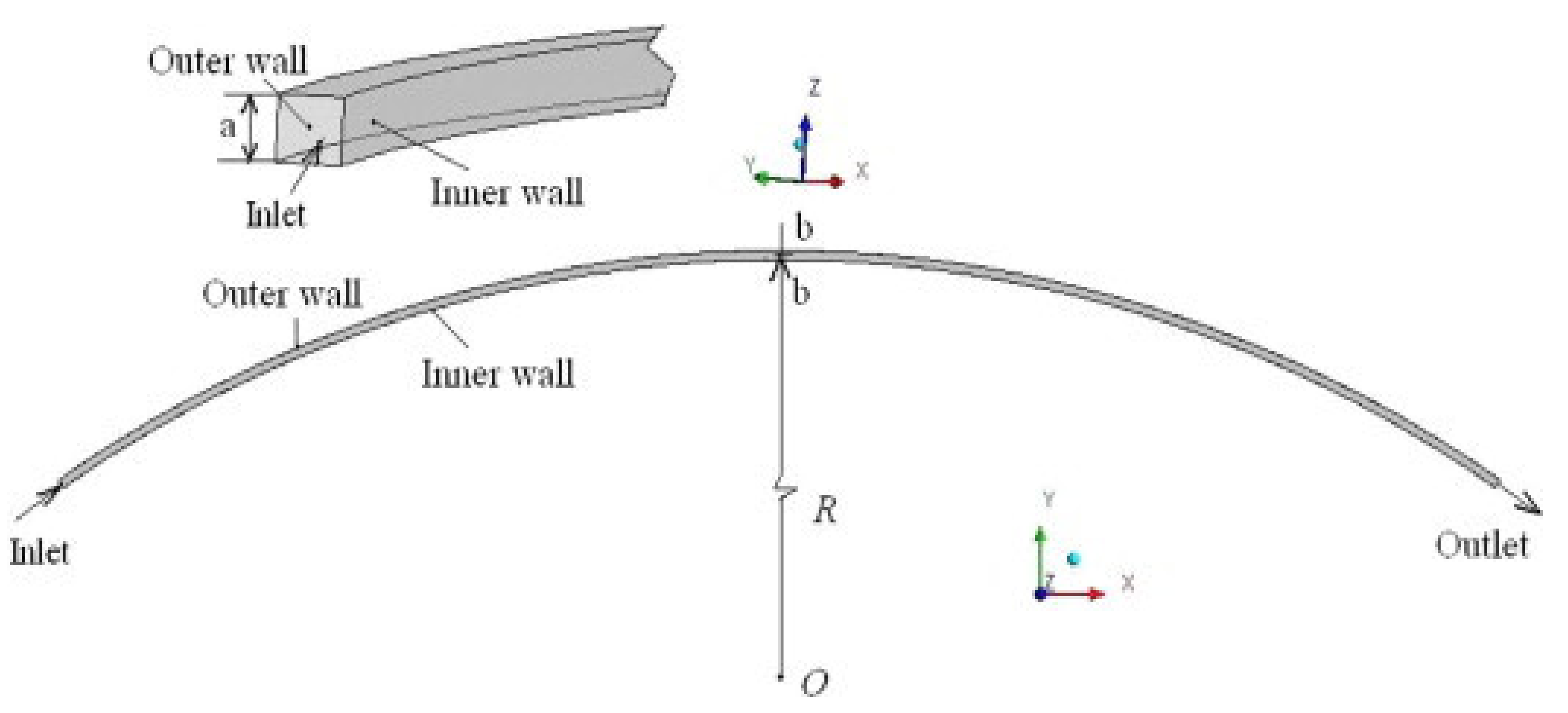Energies 15 01245 g006