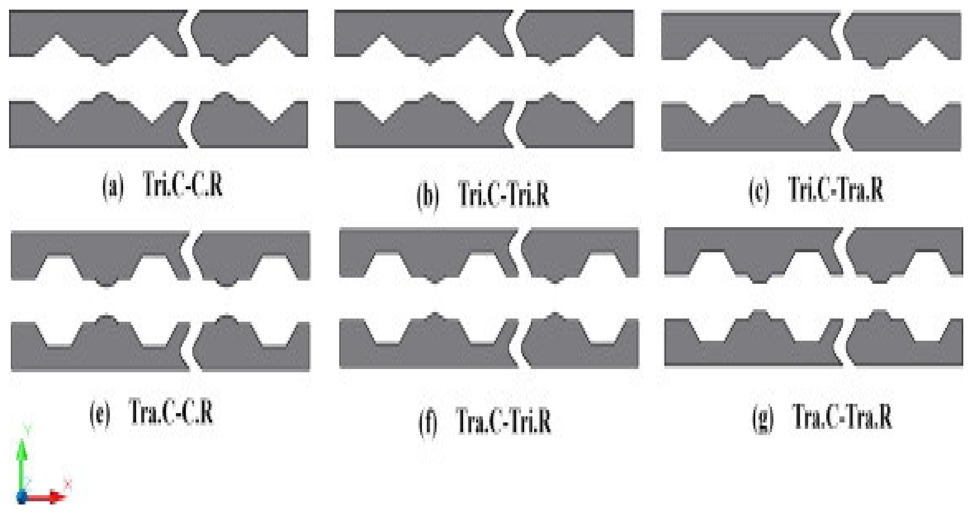 Energies 15 01245 g008
