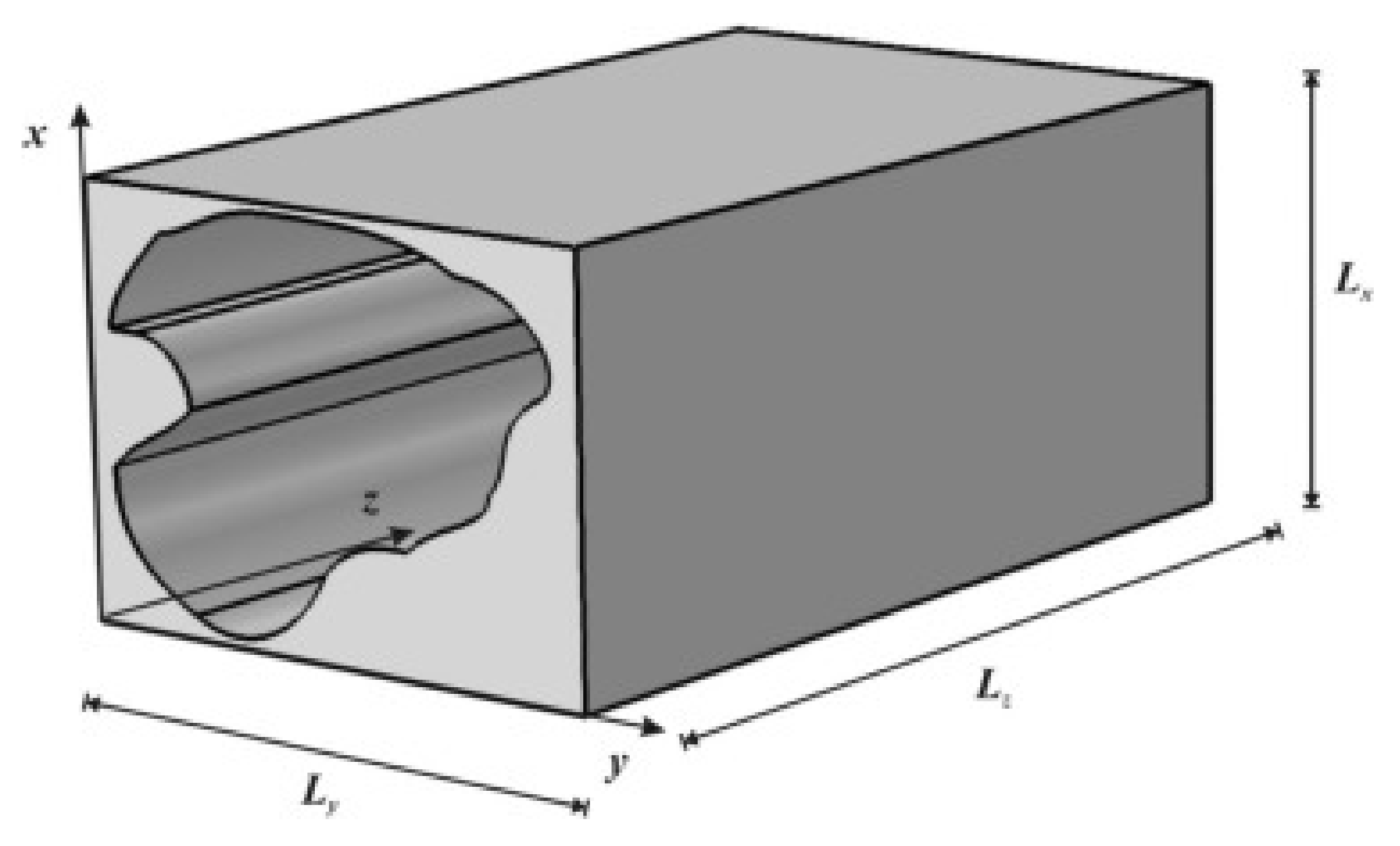 Energies 15 01245 g009