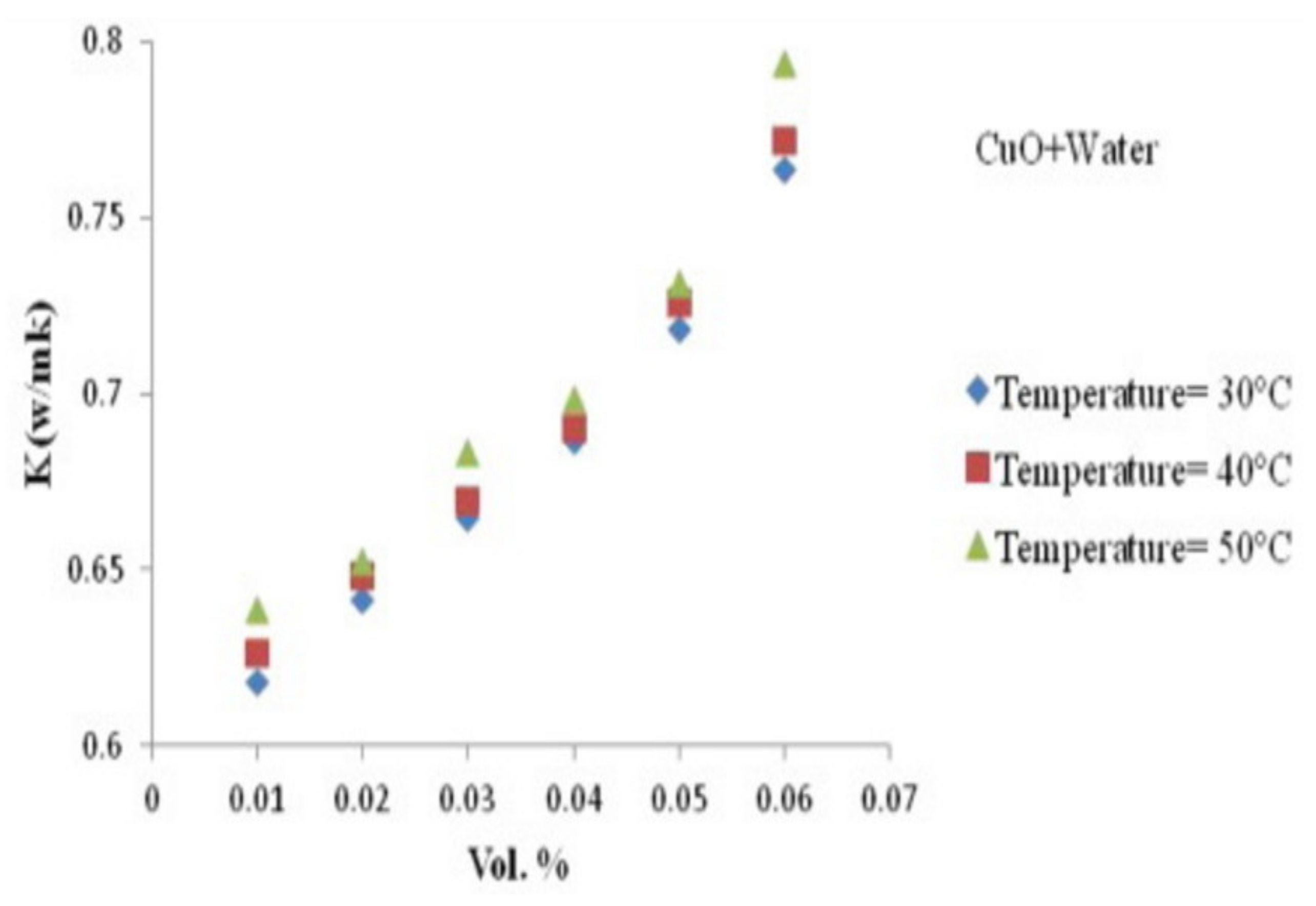 Energies 15 01245 g013