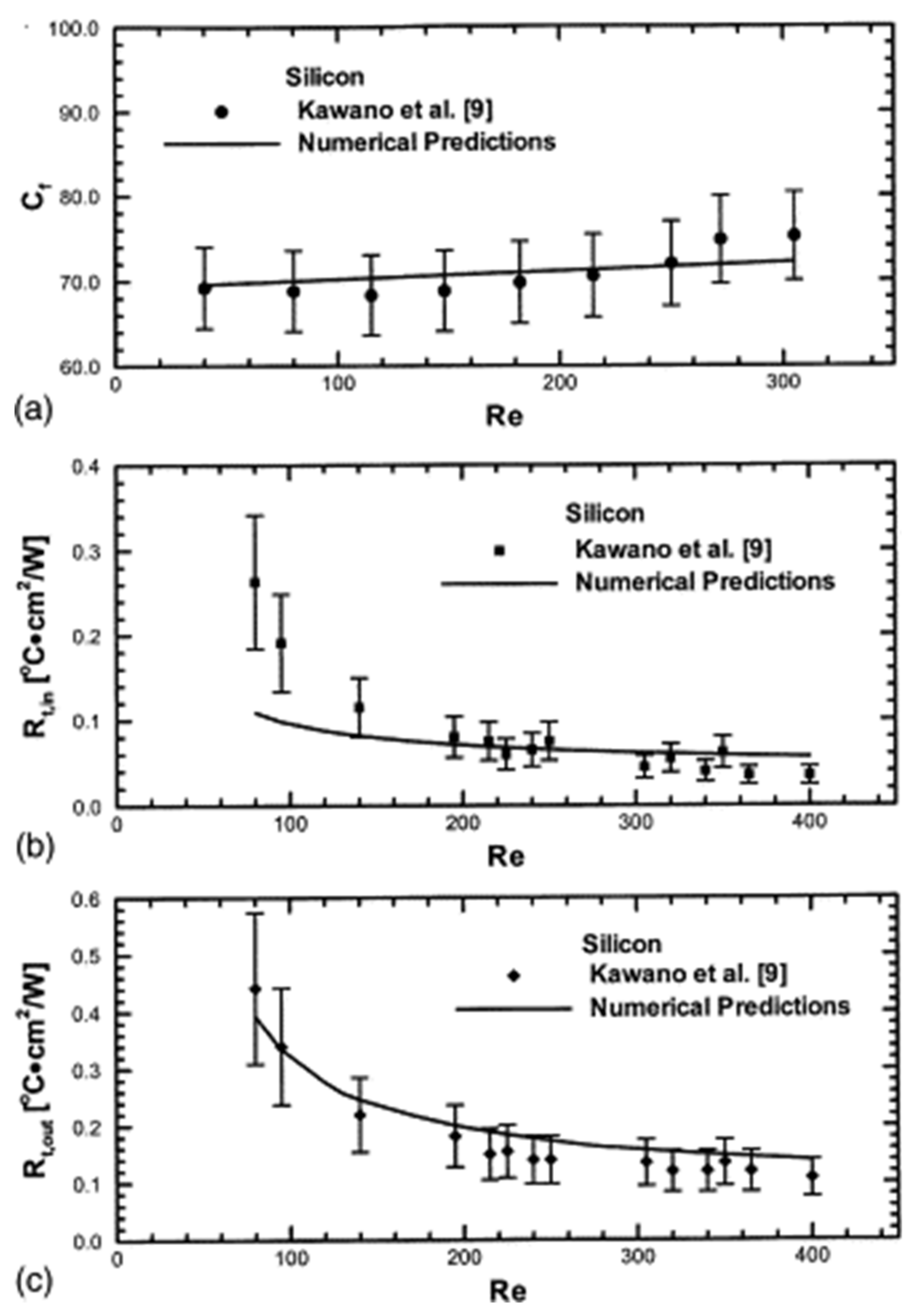 Energies 15 01245 g014