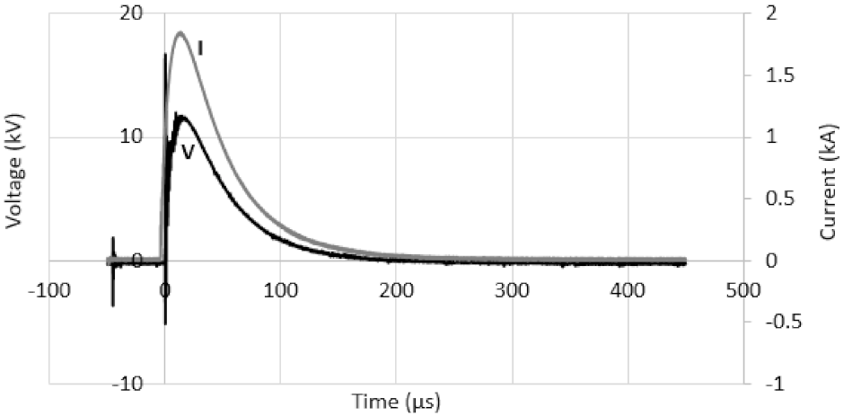 Energies 15 01247 g002