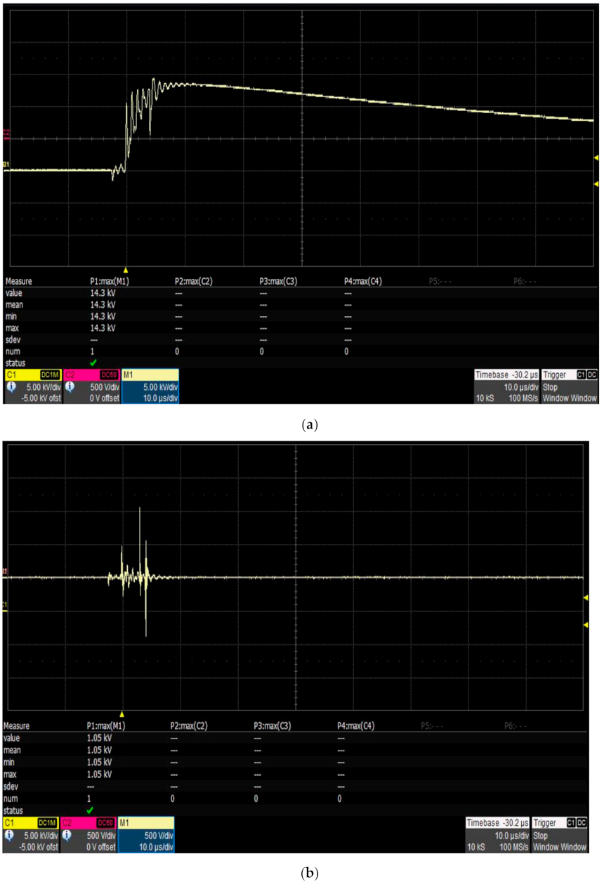 Energies 15 01247 g003