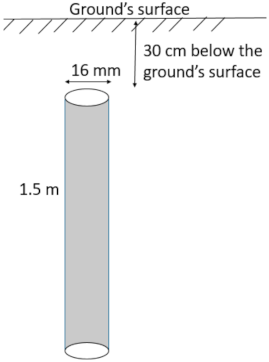 Energies 15 01247 i001