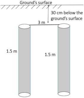 Energies 15 01247 i002