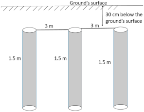 Energies 15 01247 i003