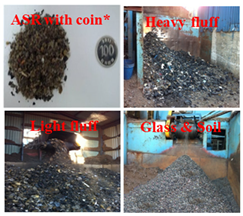 Energies 15 01248 i001