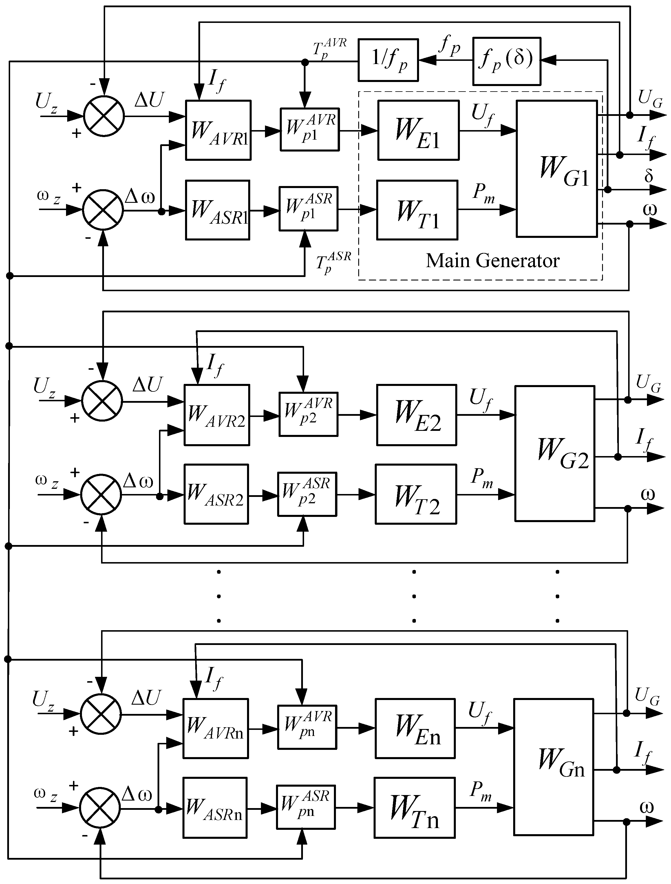 Energies 15 01253 g002
