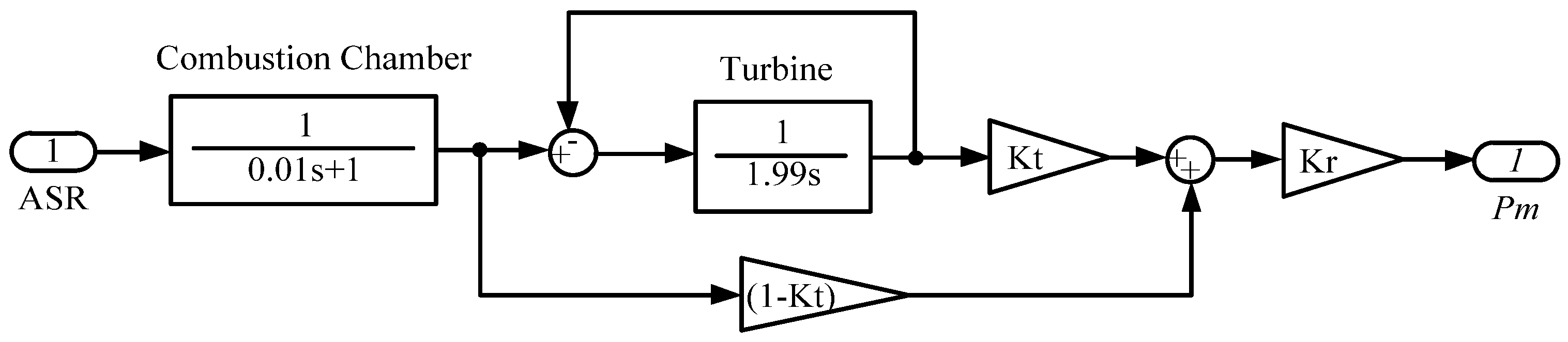 Energies 15 01253 g009