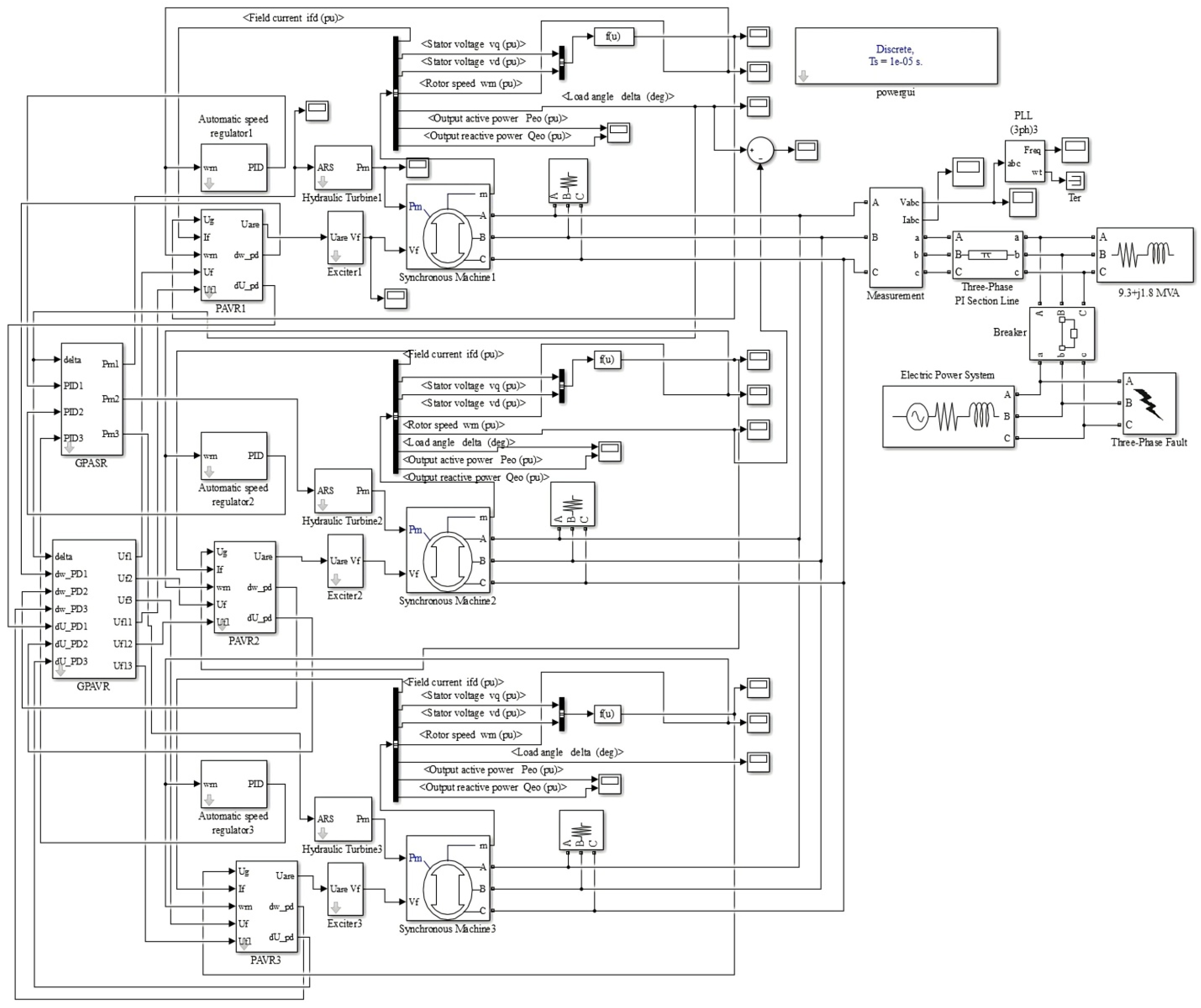 Energies 15 01253 g013
