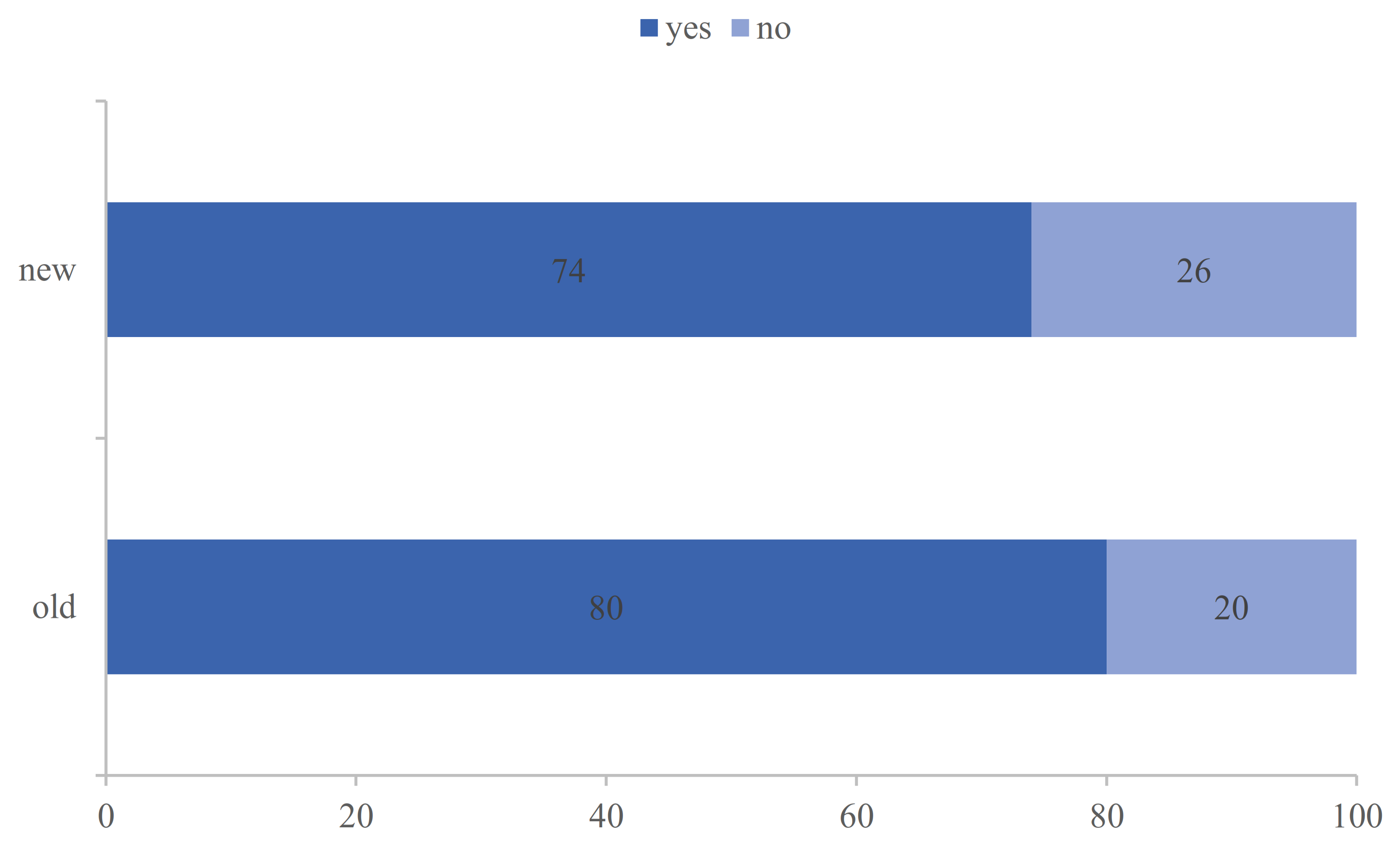 Energies 15 01260 g001