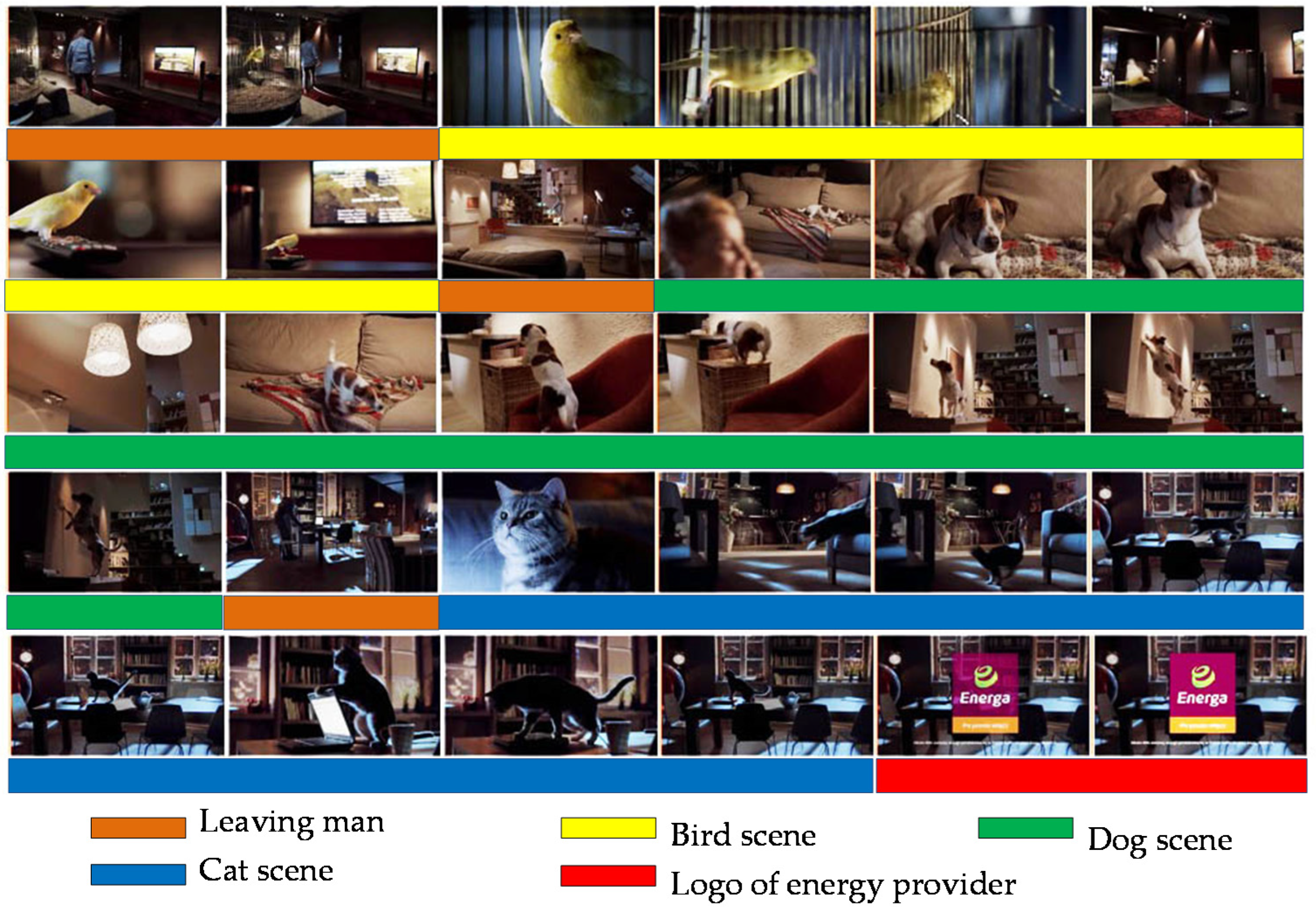 Energies 15 01263 g001