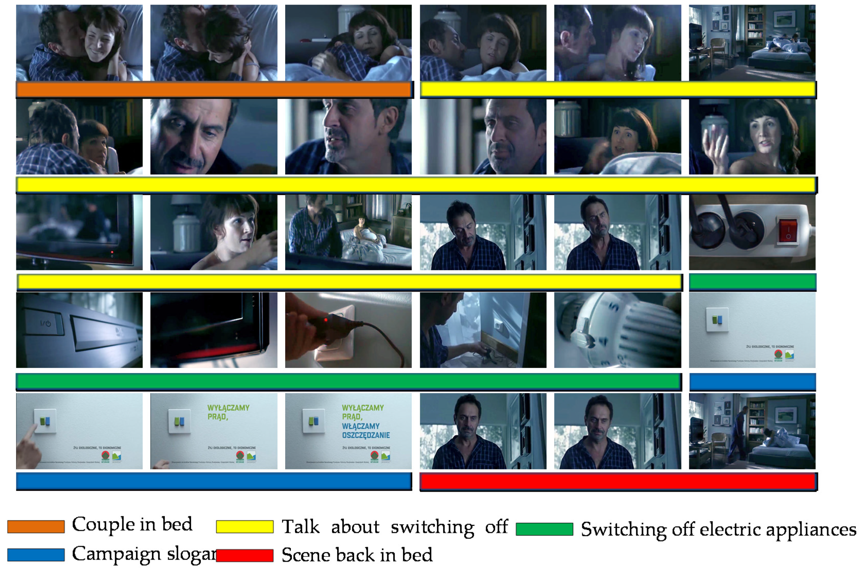 Energies 15 01263 g002