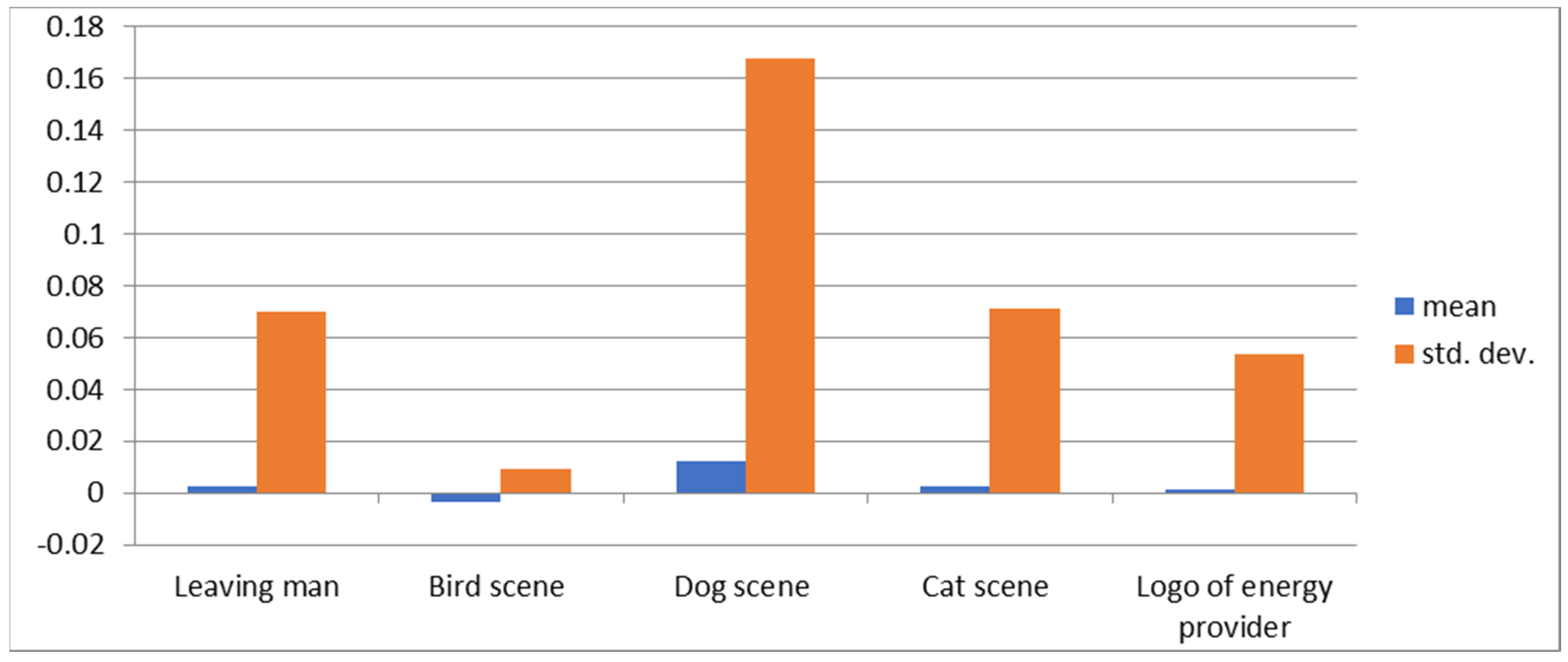 Energies 15 01263 g008