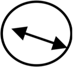 Energies 15 01267 i011