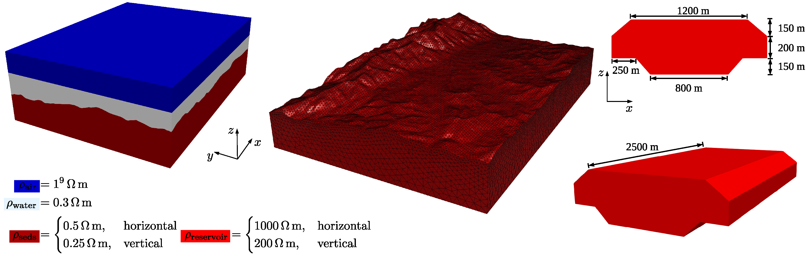 Energies 15 01272 g003