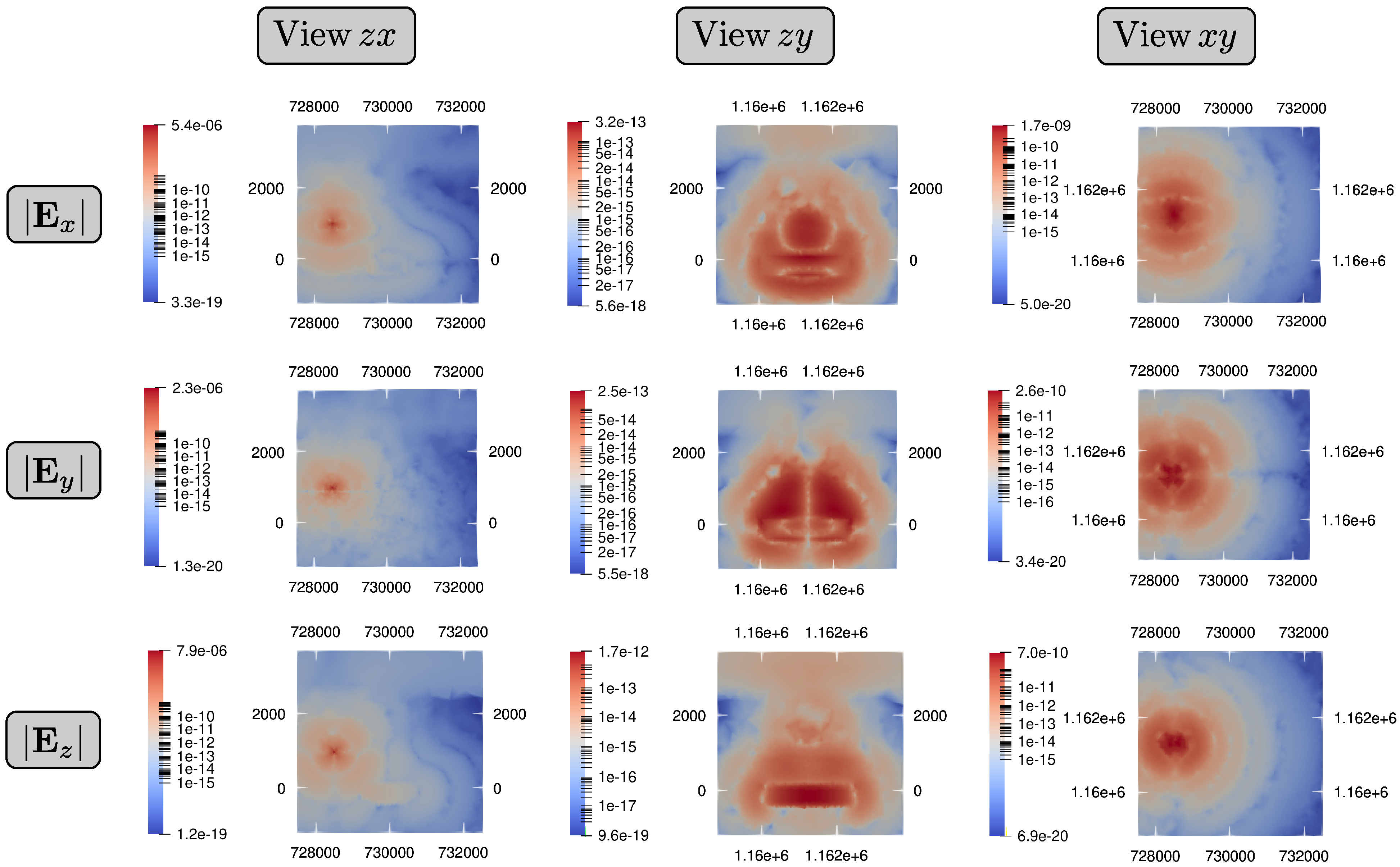 Energies 15 01272 g006