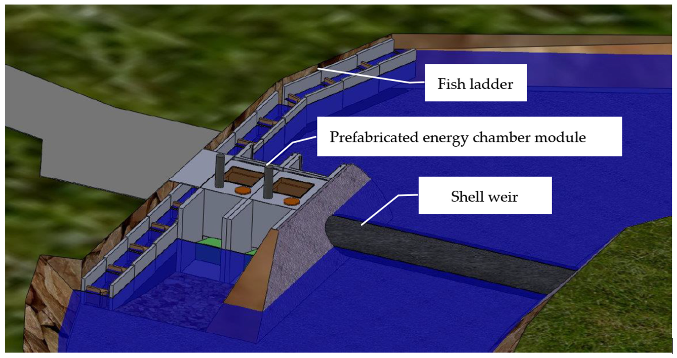 Energies 15 01275 g001