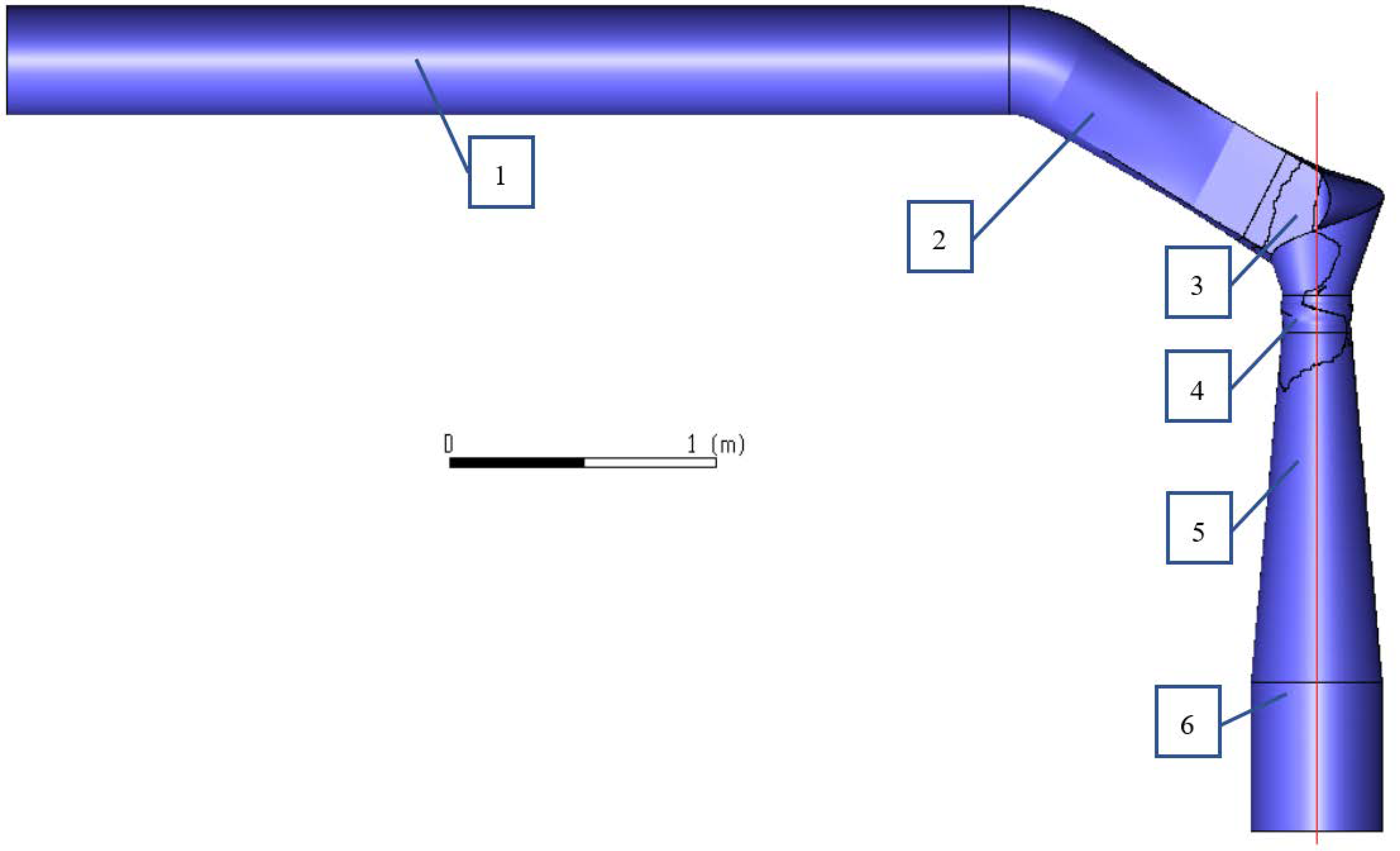 Energies 15 01275 g006
