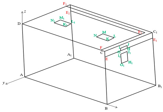 Energies 15 01277 g002 550