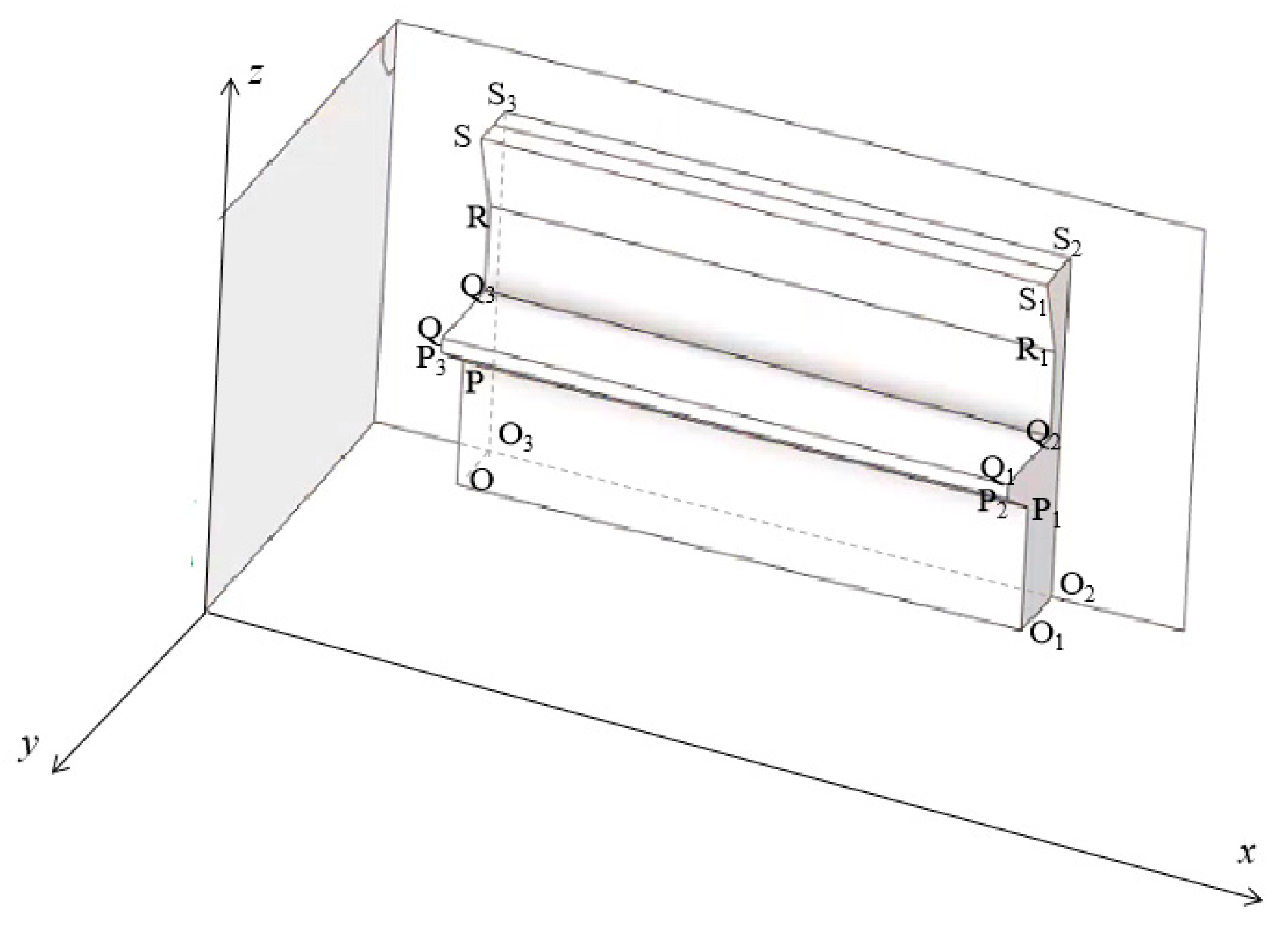 Energies 15 01277 g003