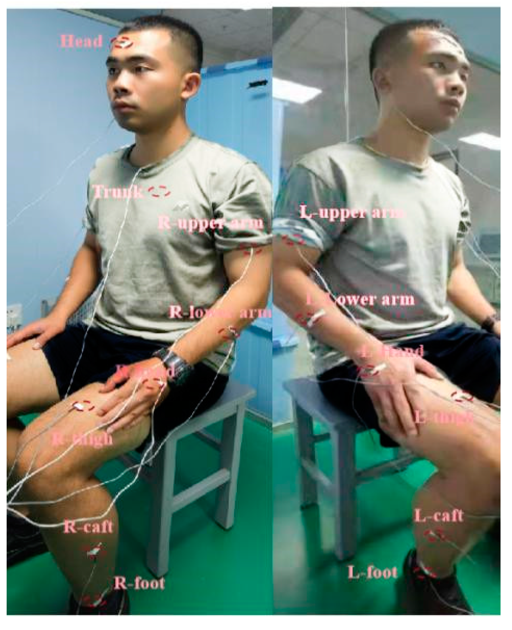 Energies 15 01277 g007