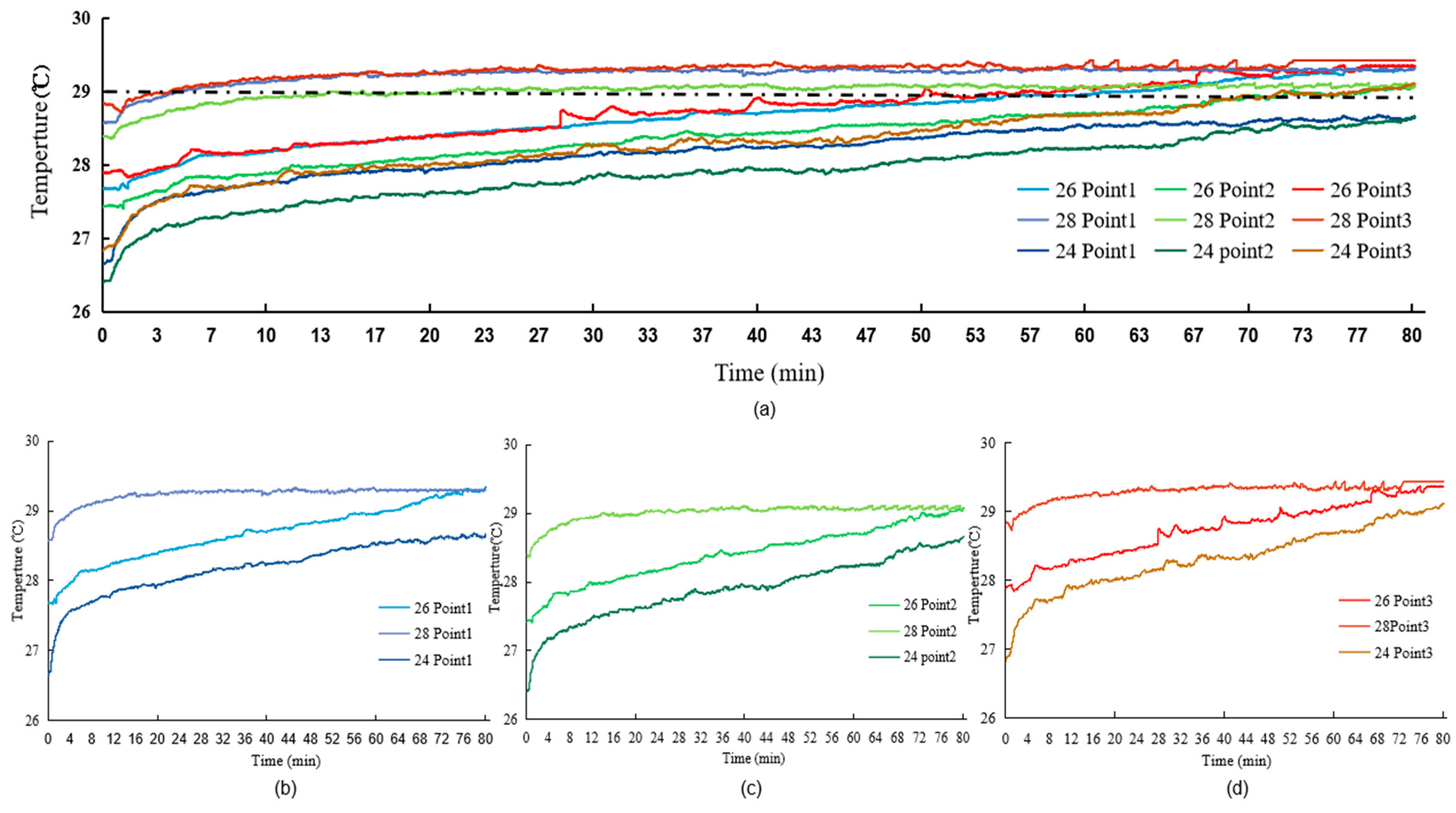 Energies 15 01277 g010