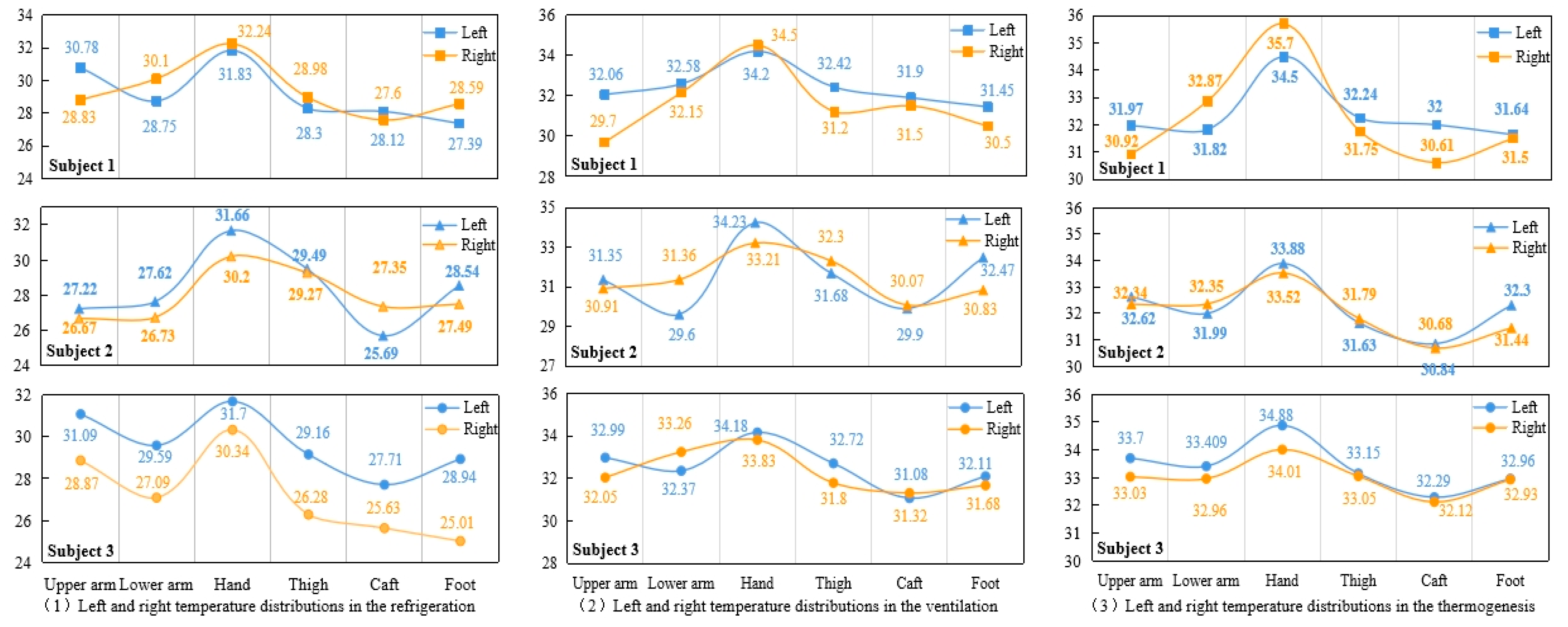 Energies 15 01277 g016