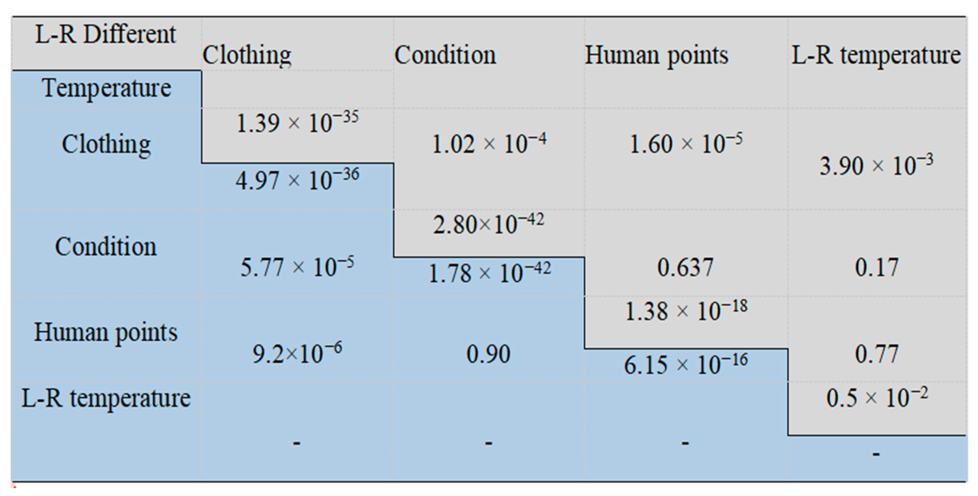 Energies 15 01277 g017