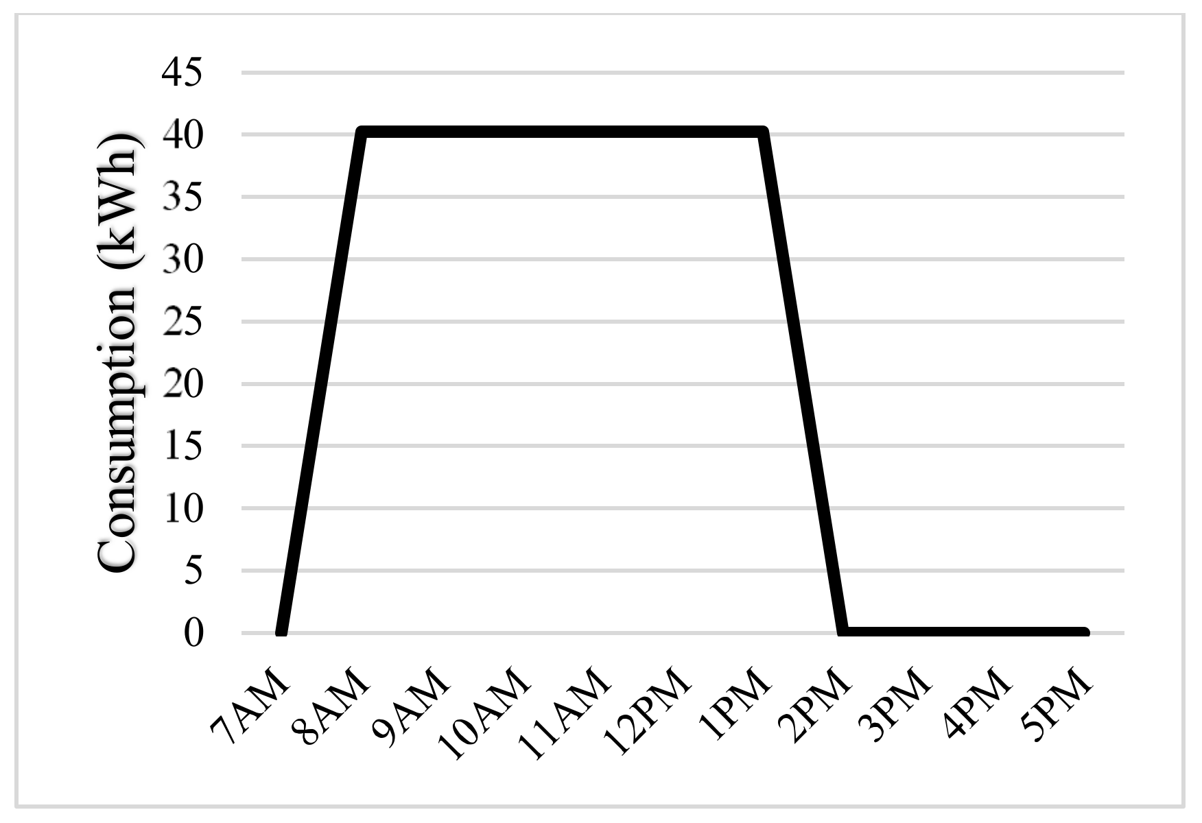 Energies 15 01279 g006 Energies 15 01279 g006