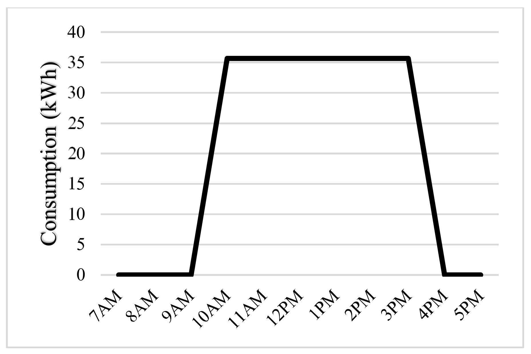 Energies 15 01279 g007 Energies 15 01279 g007