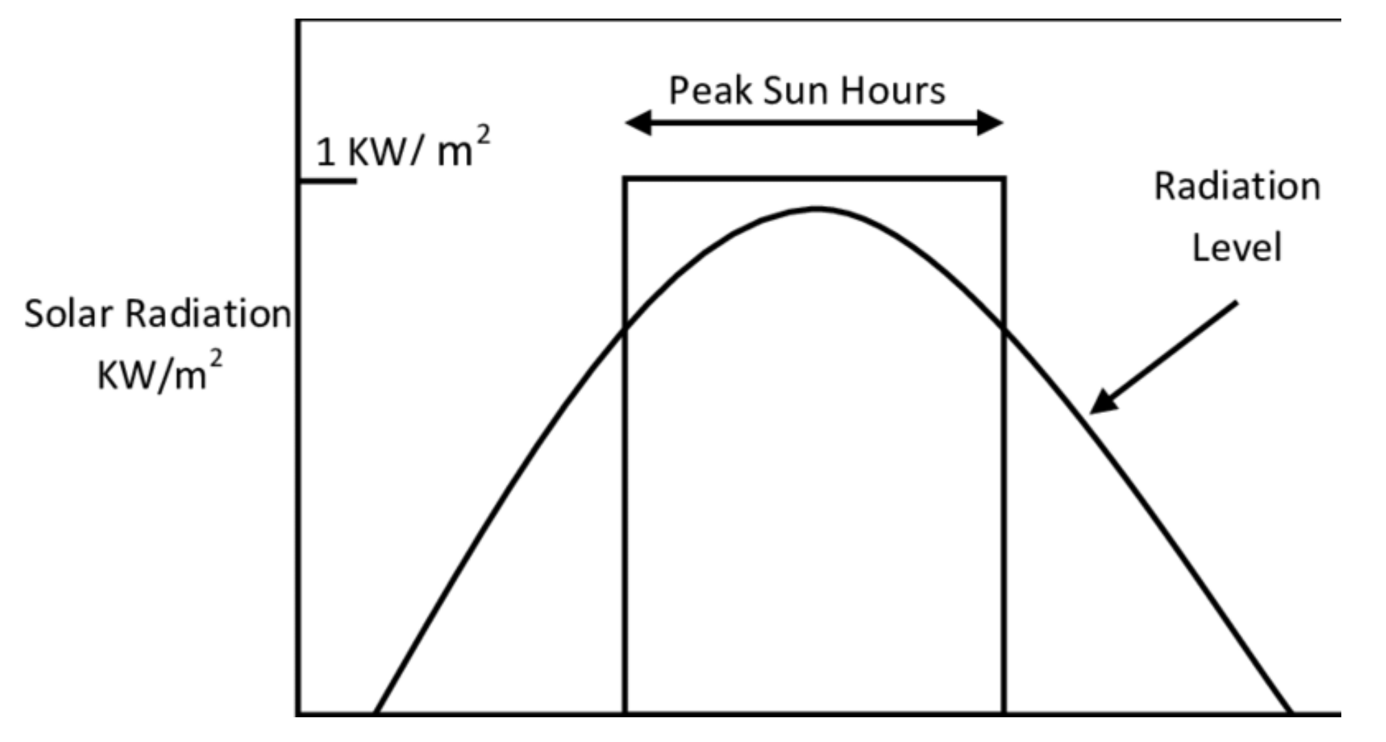 Energies 15 01279 g008 Energies 15 01279 g008
