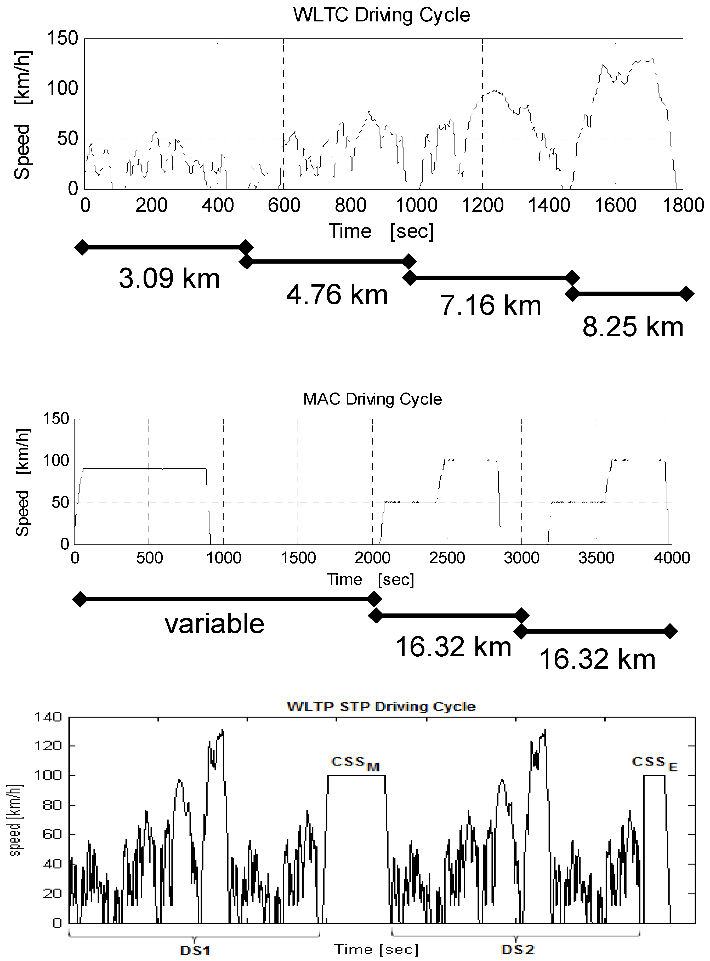 Energies 15 01290 g007