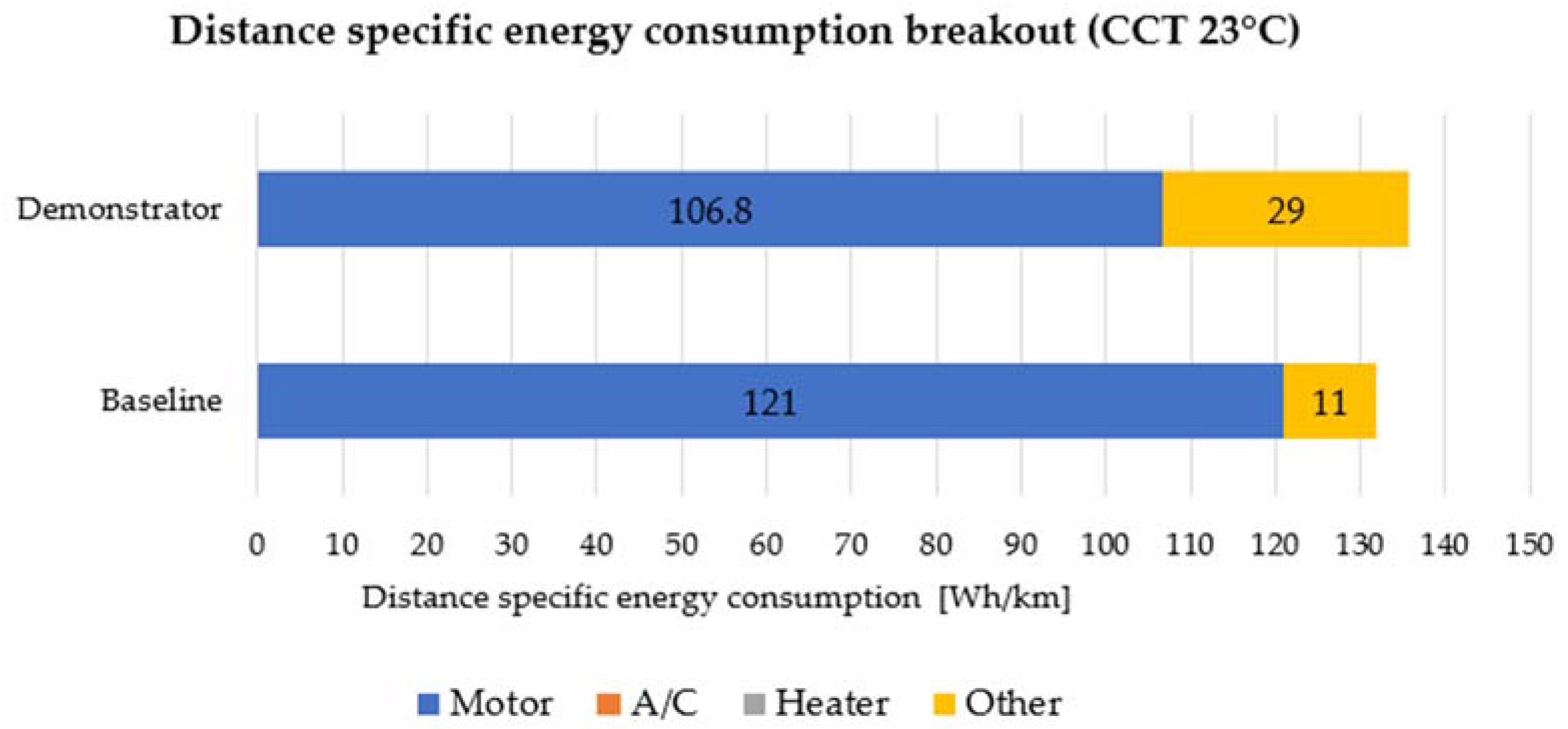 Energies 15 01290 g008