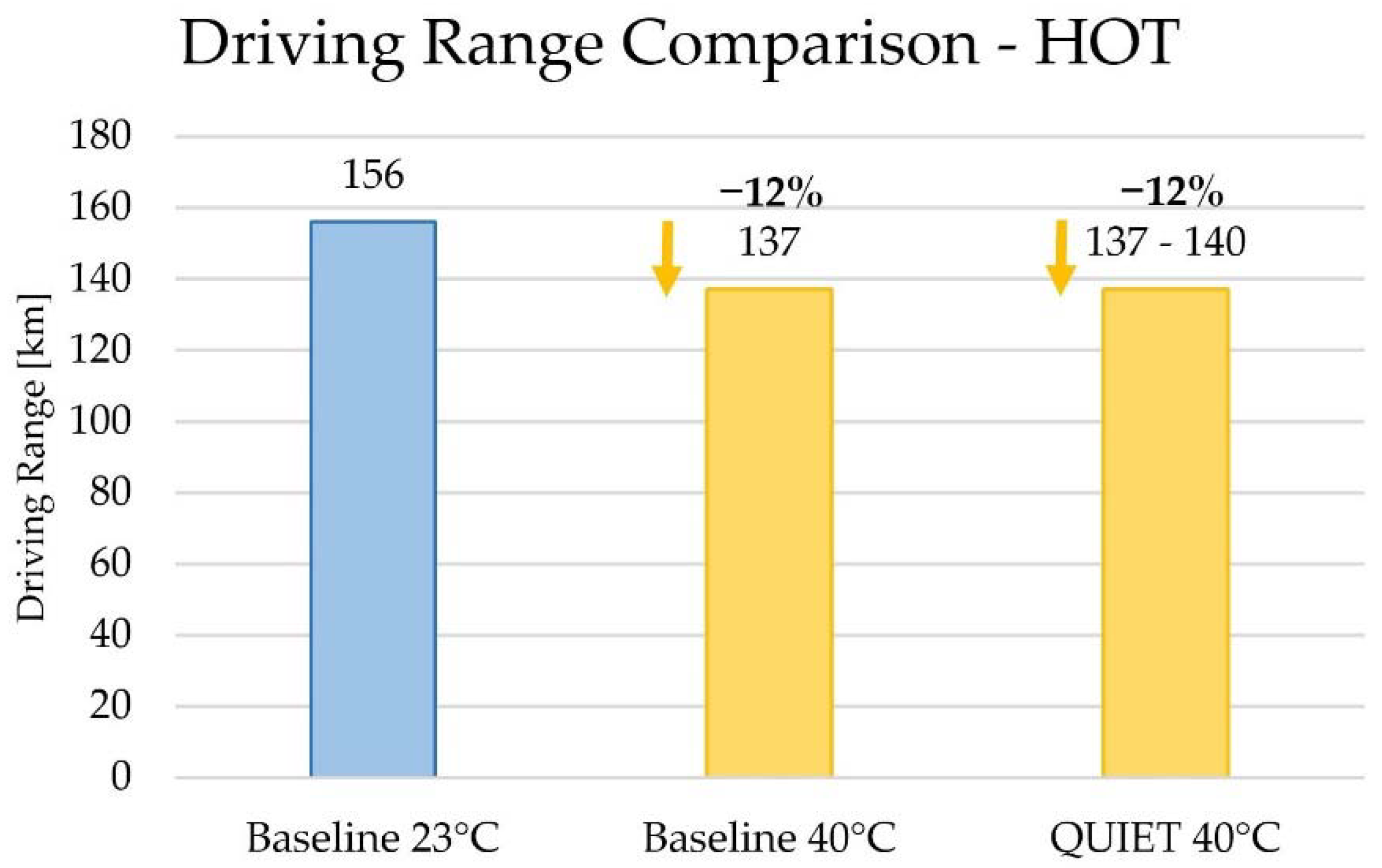 Energies 15 01290 g011