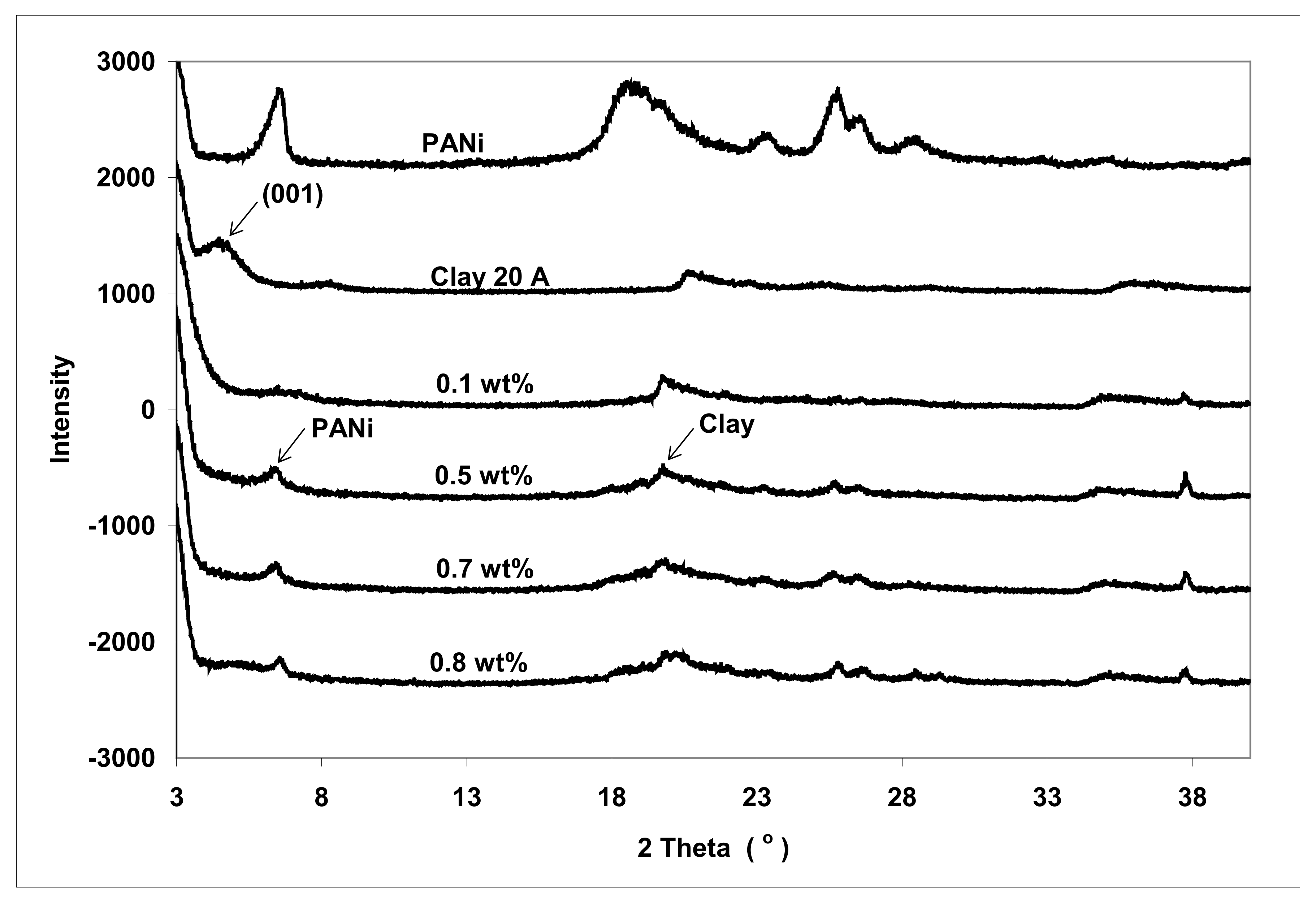 Energies 15 01291 g012