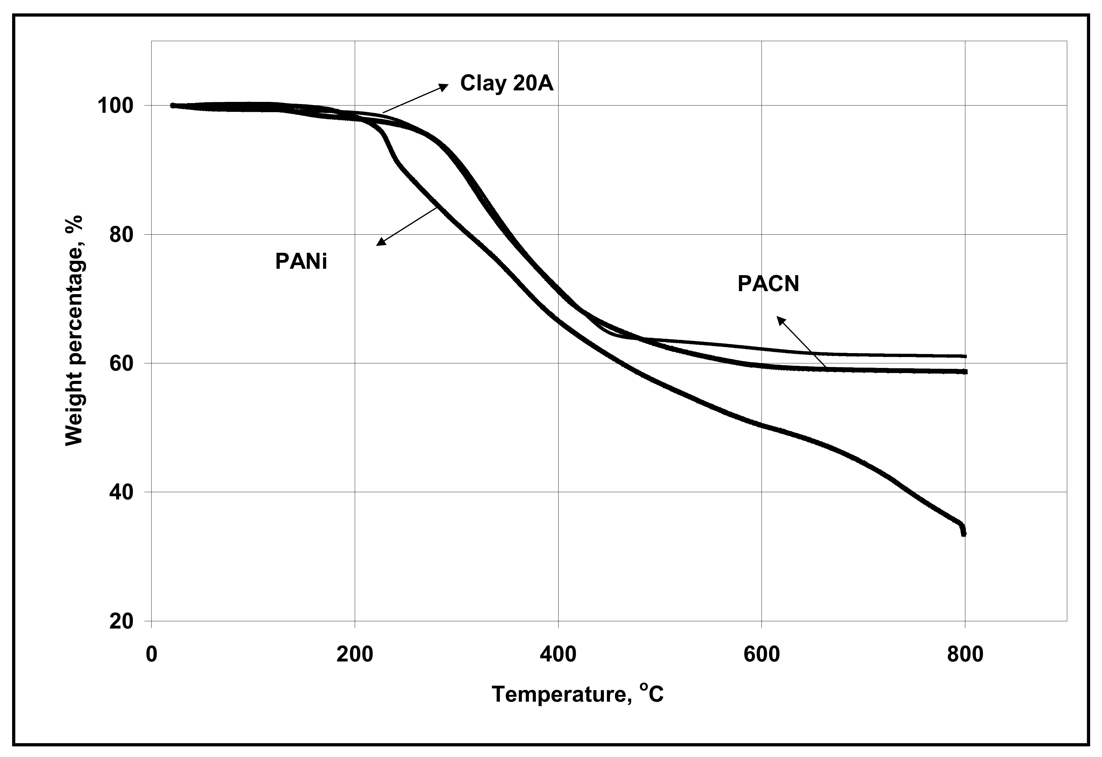 Energies 15 01291 g015
