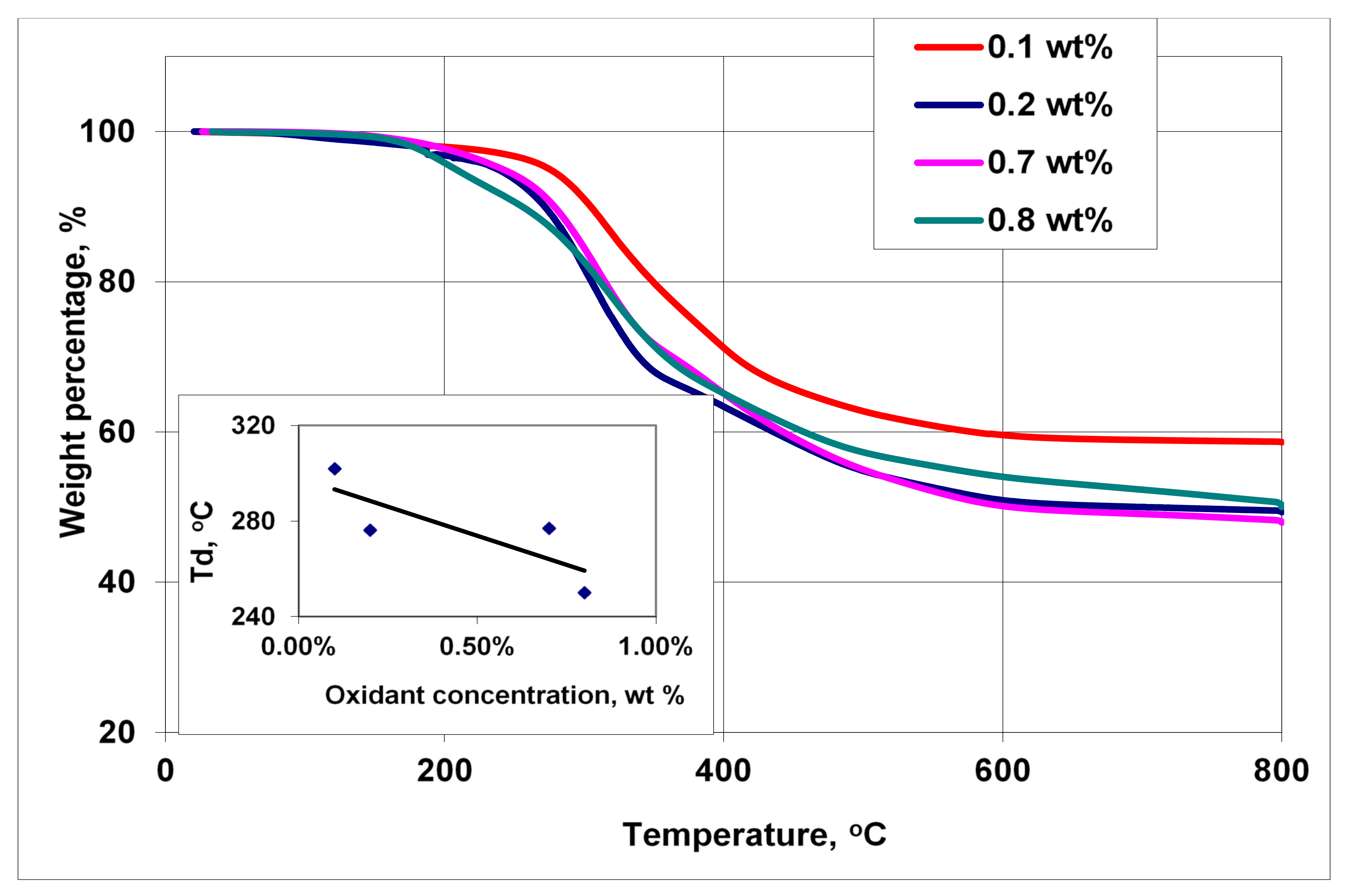 Energies 15 01291 g016