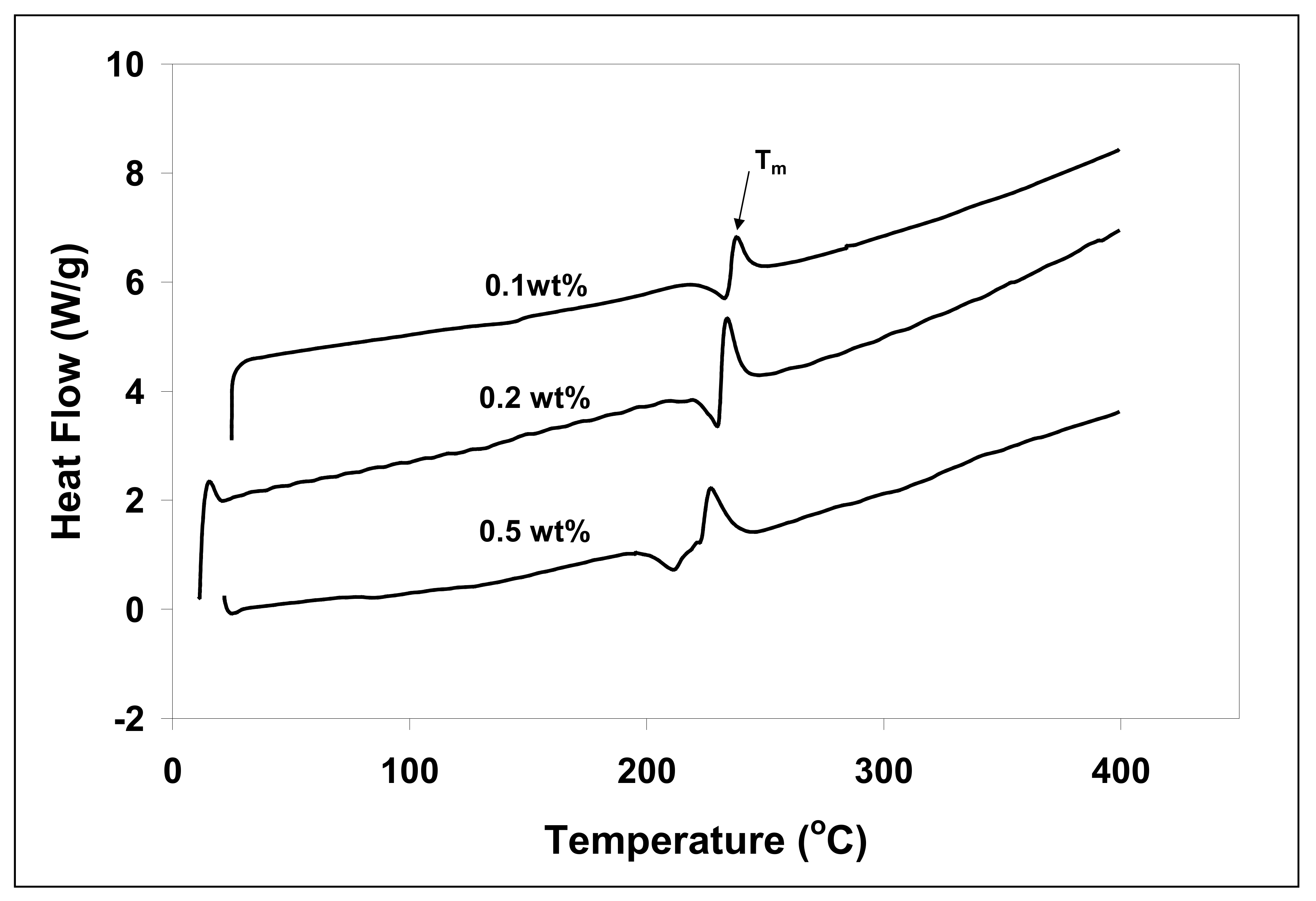 Energies 15 01291 g017