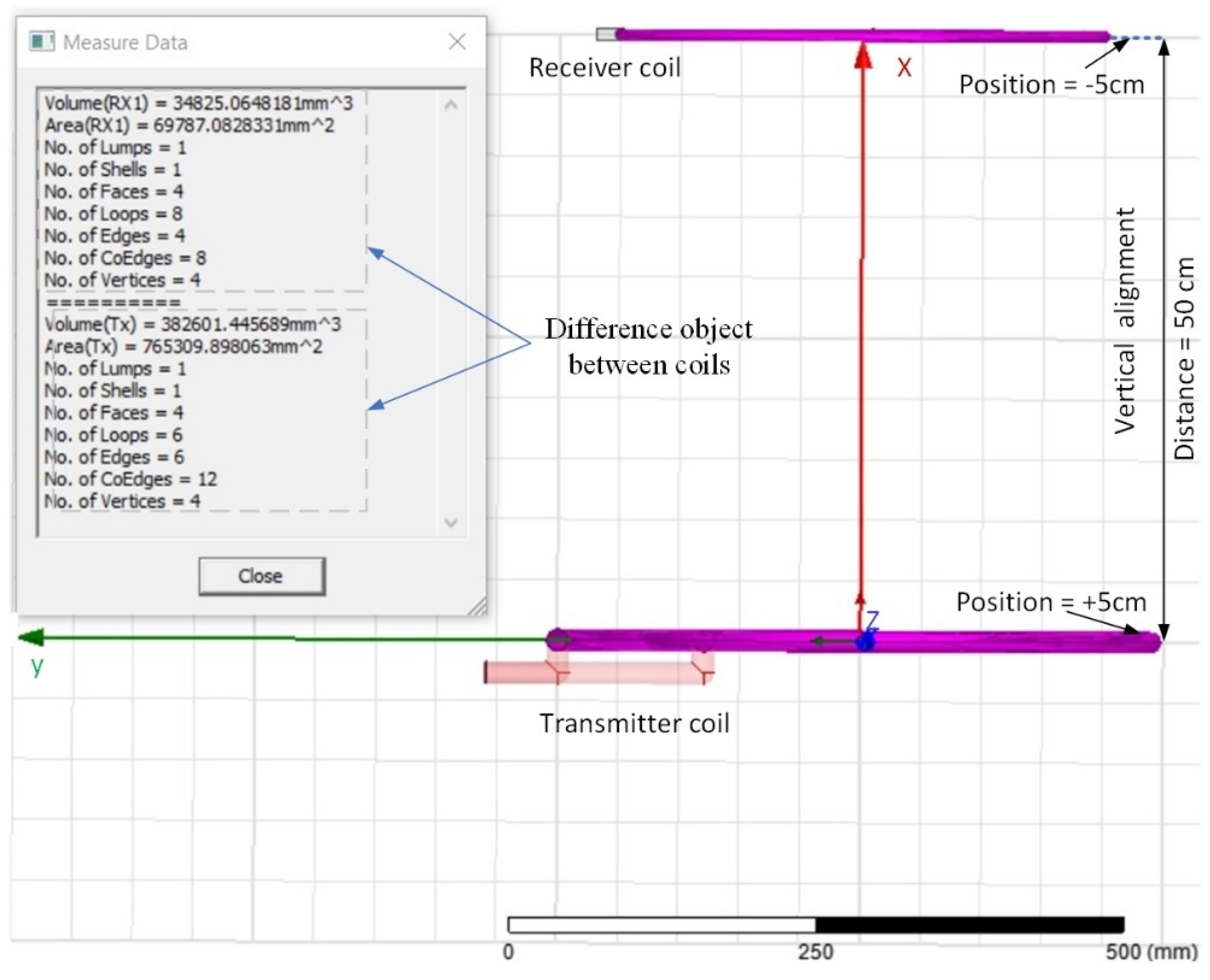 Energies 15 01298 g003