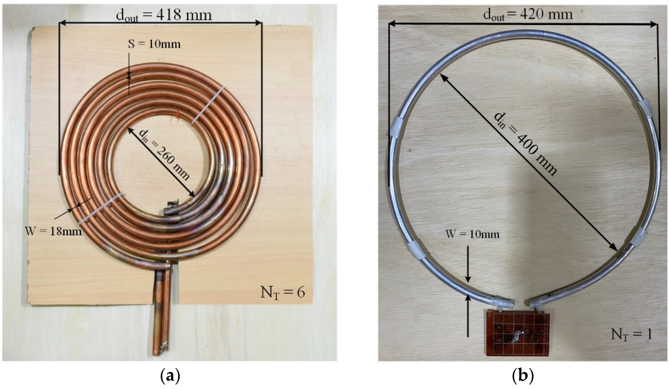 Energies 15 01298 g005