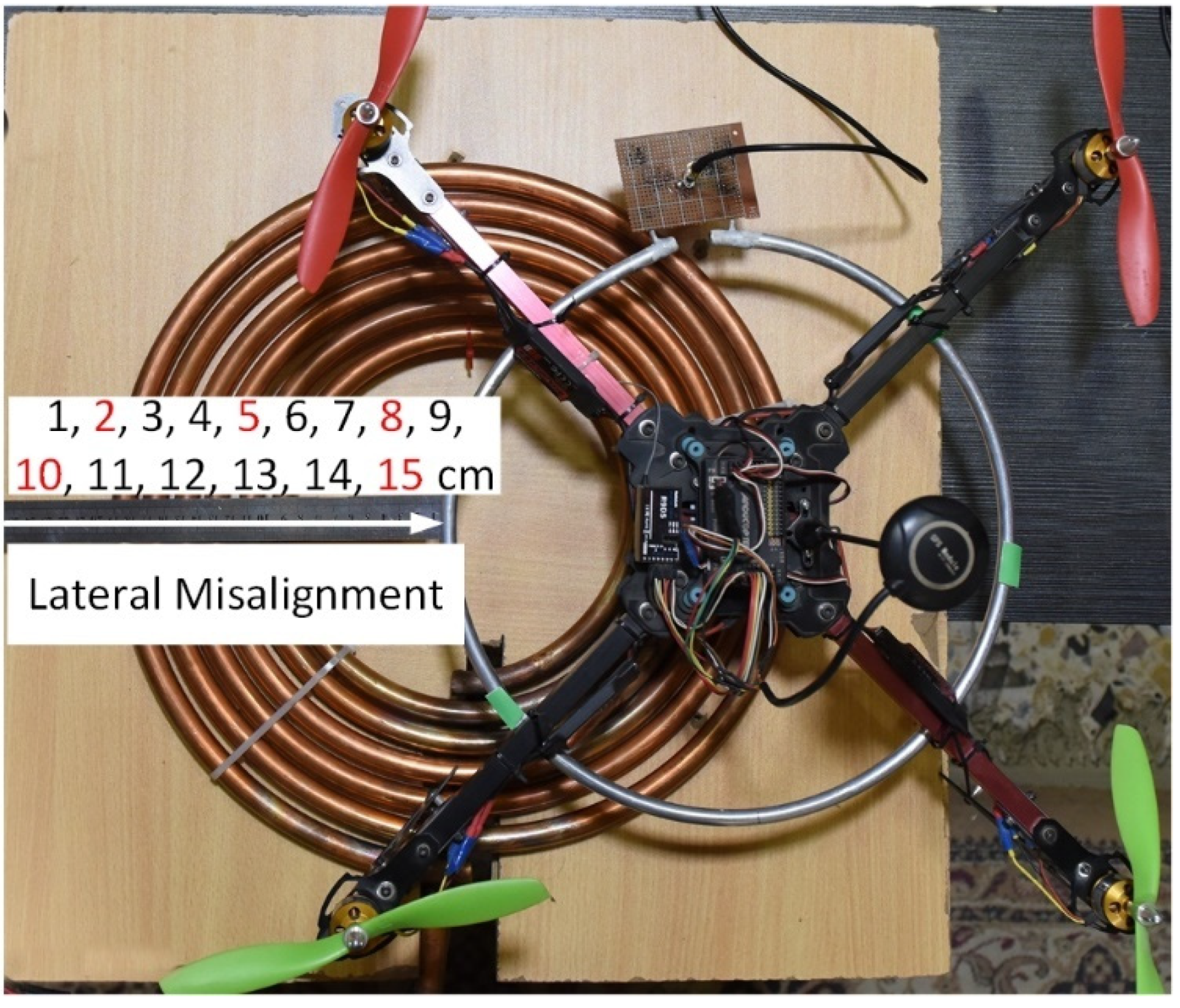 Energies 15 01298 g007