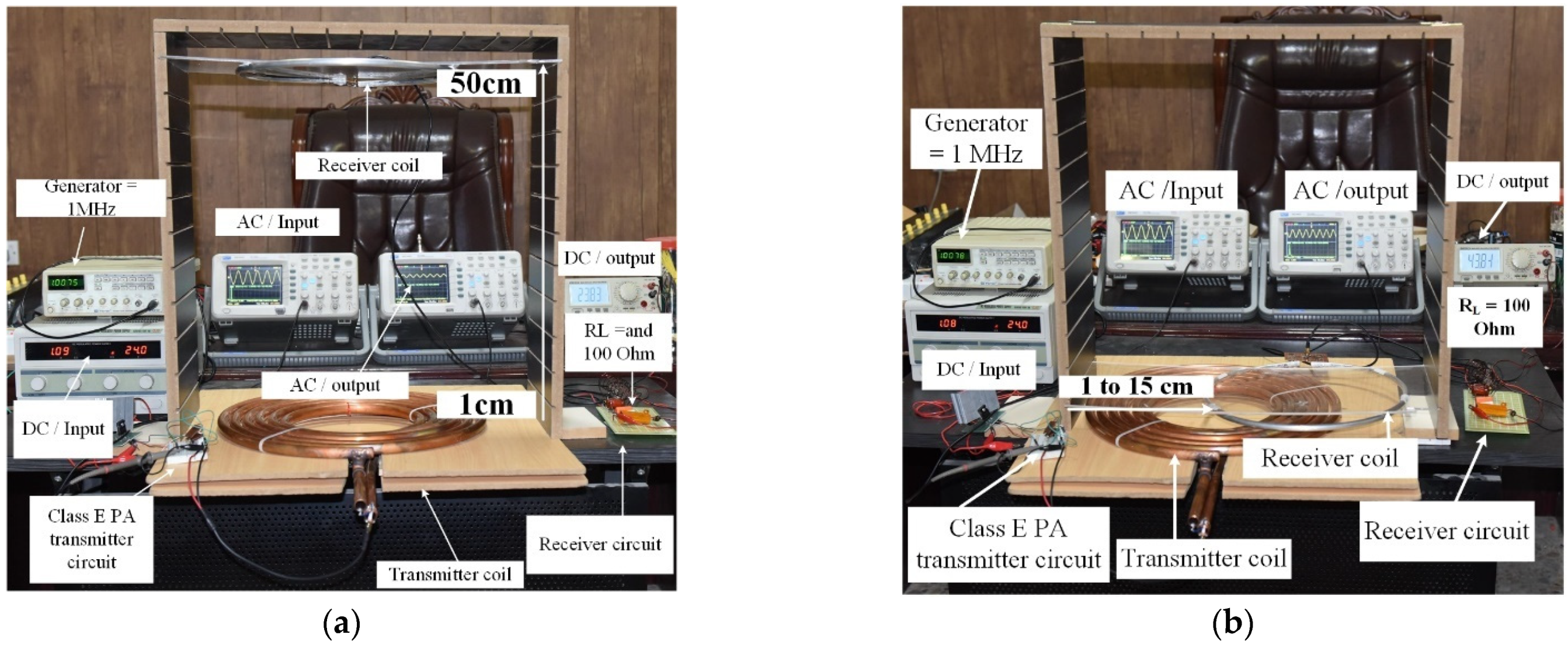 Energies 15 01298 g008