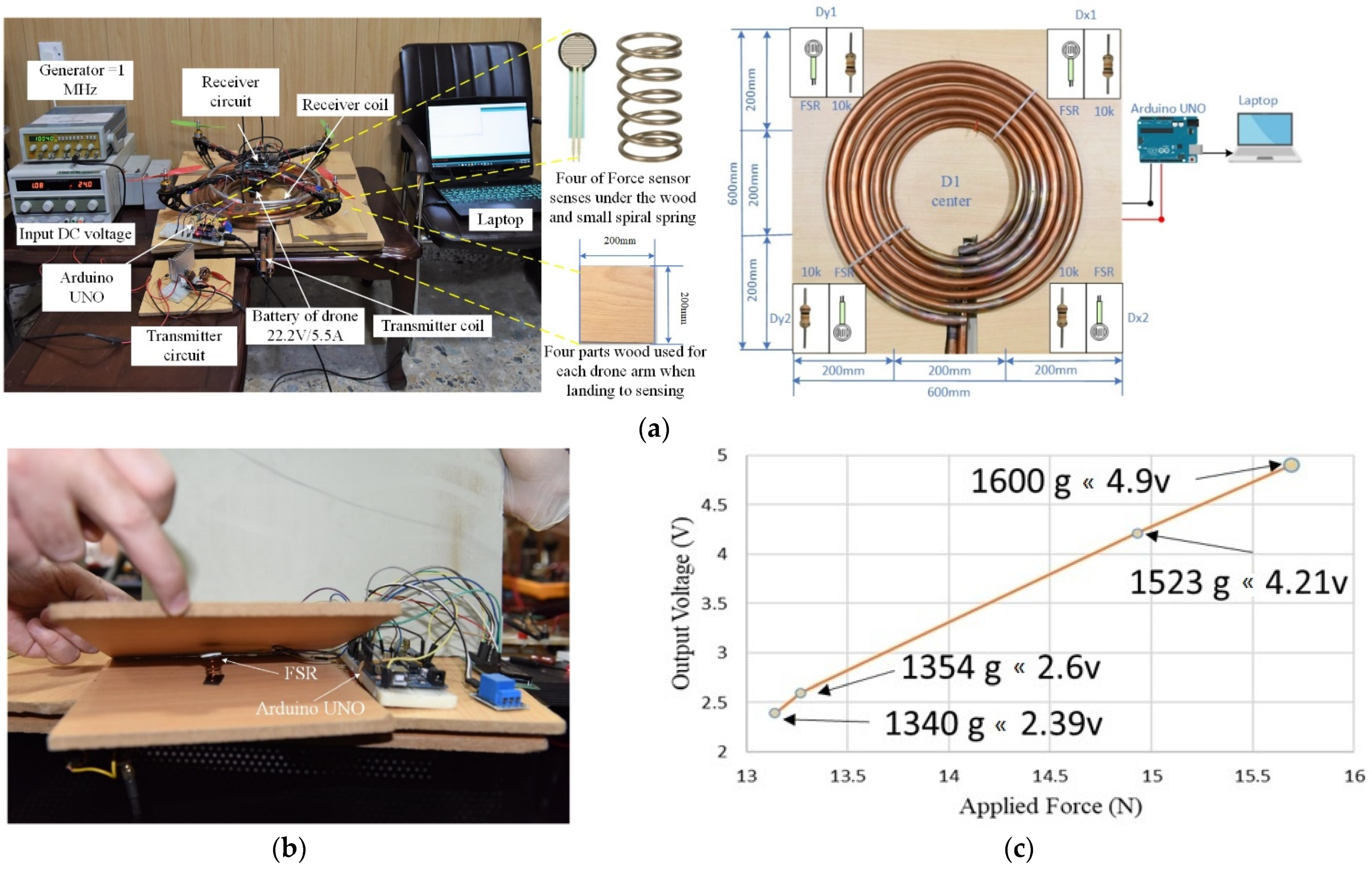 Energies 15 01298 g009