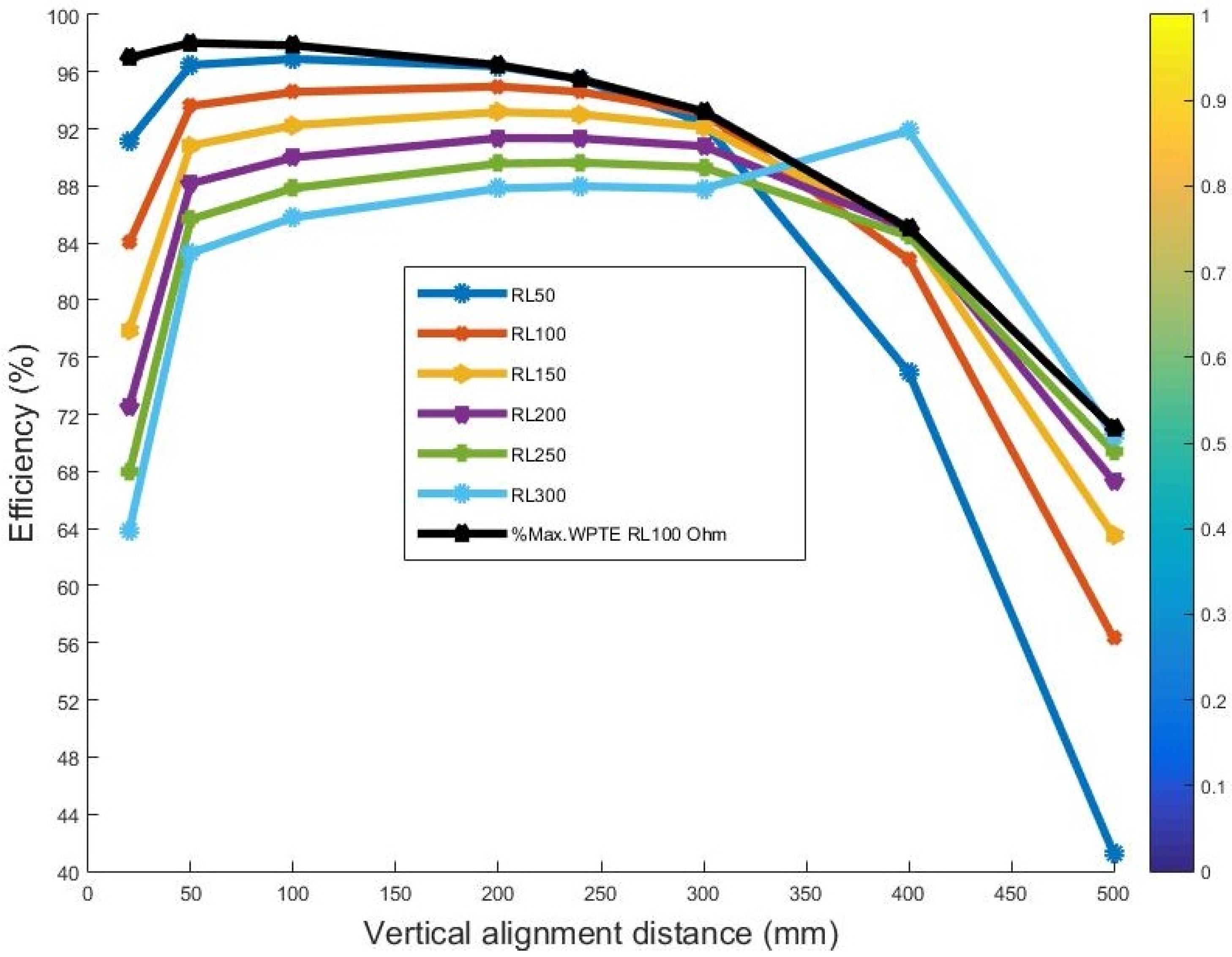 Energies 15 01298 g013