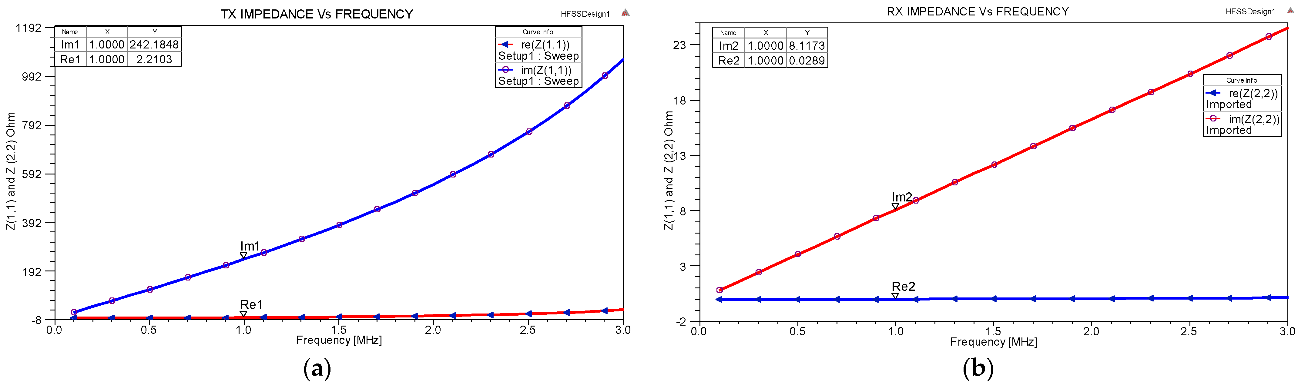 Energies 15 01298 g014