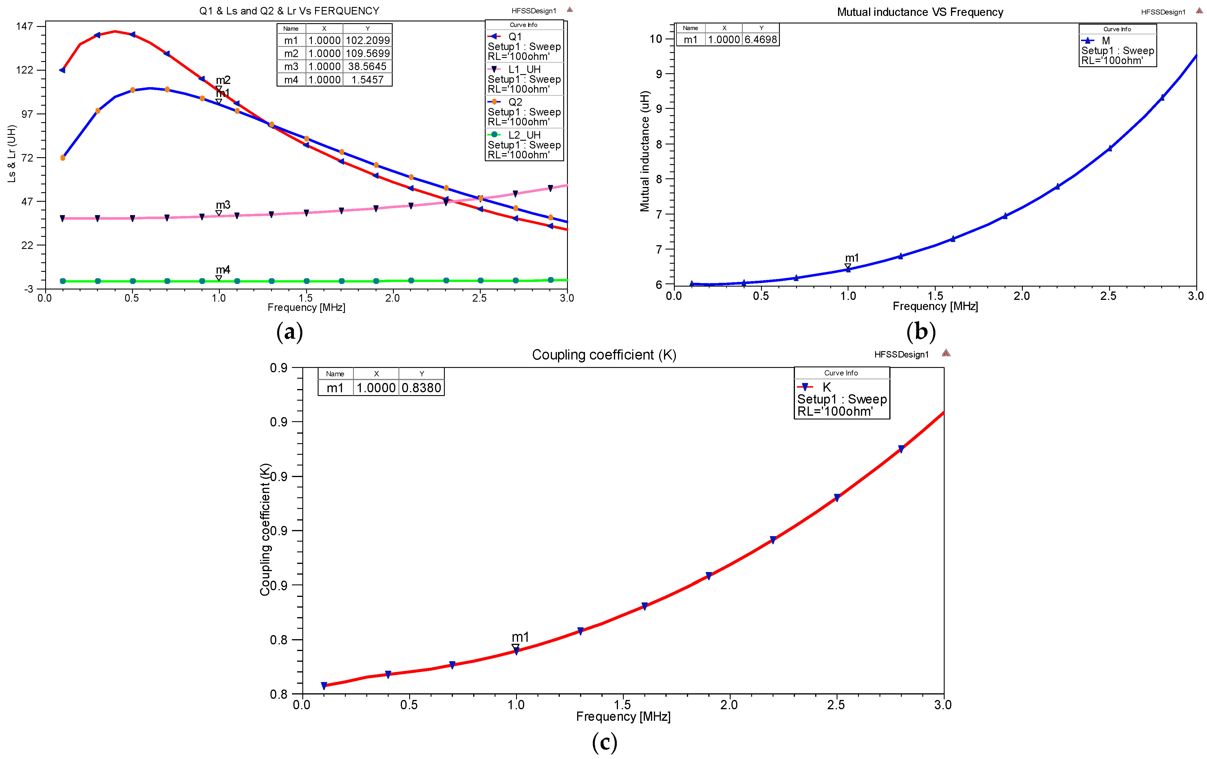 Energies 15 01298 g015