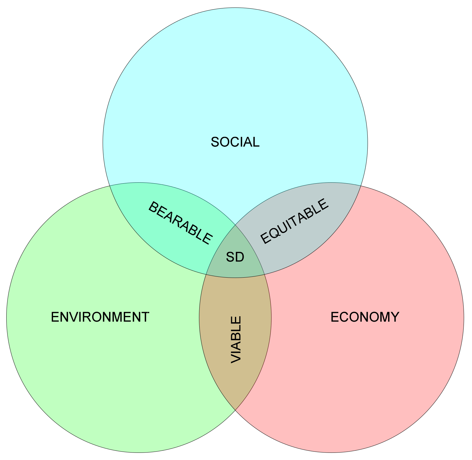 Energies 15 01307 g006